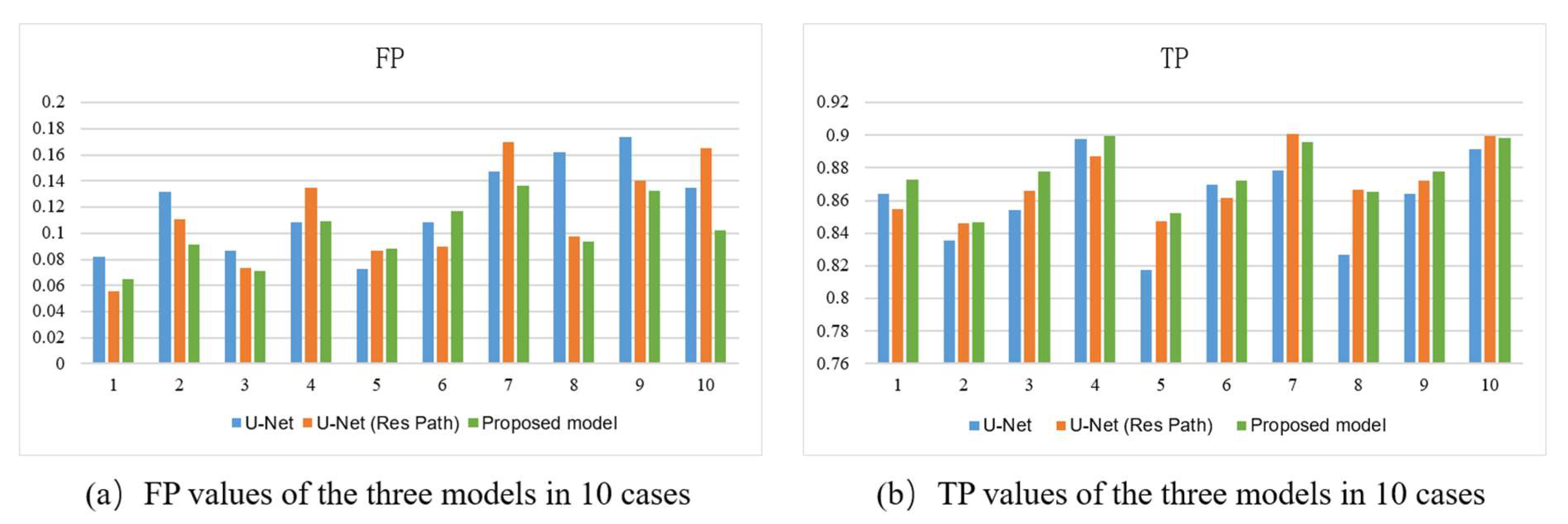Diagnostics 11 01565 g007 550