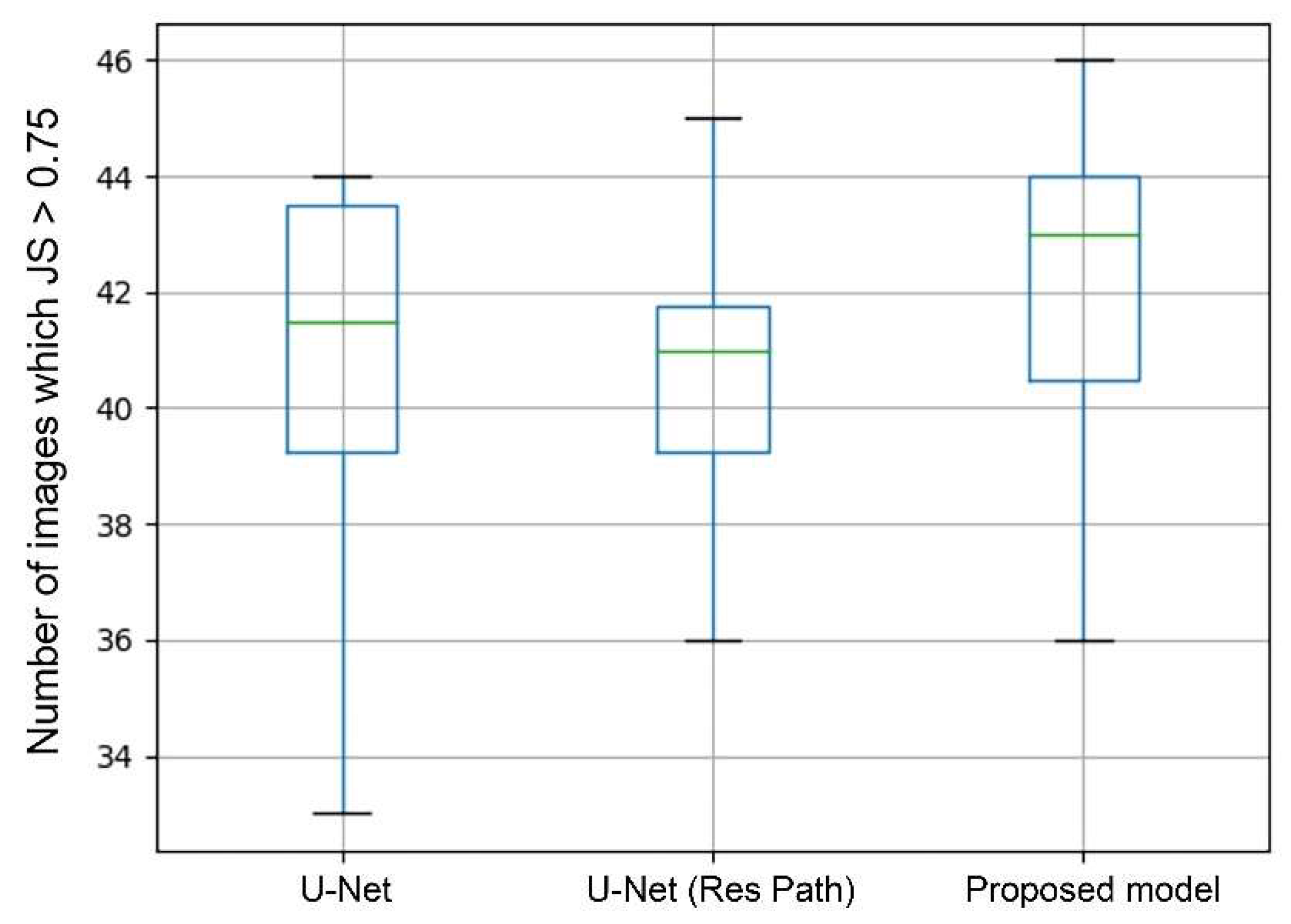 Diagnostics 11 01565 g008 550