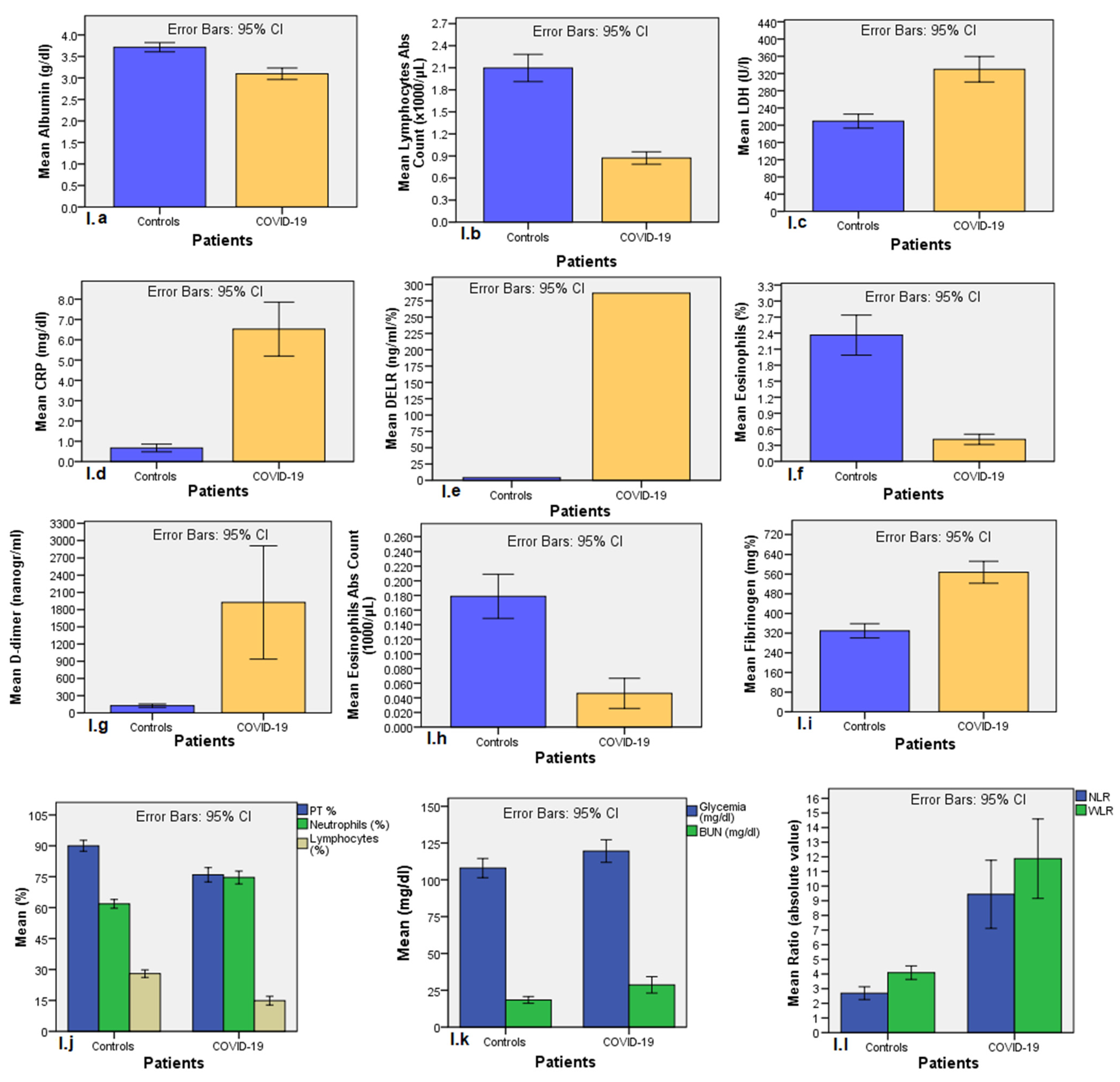 Diagnostics 11 01566 g001 550