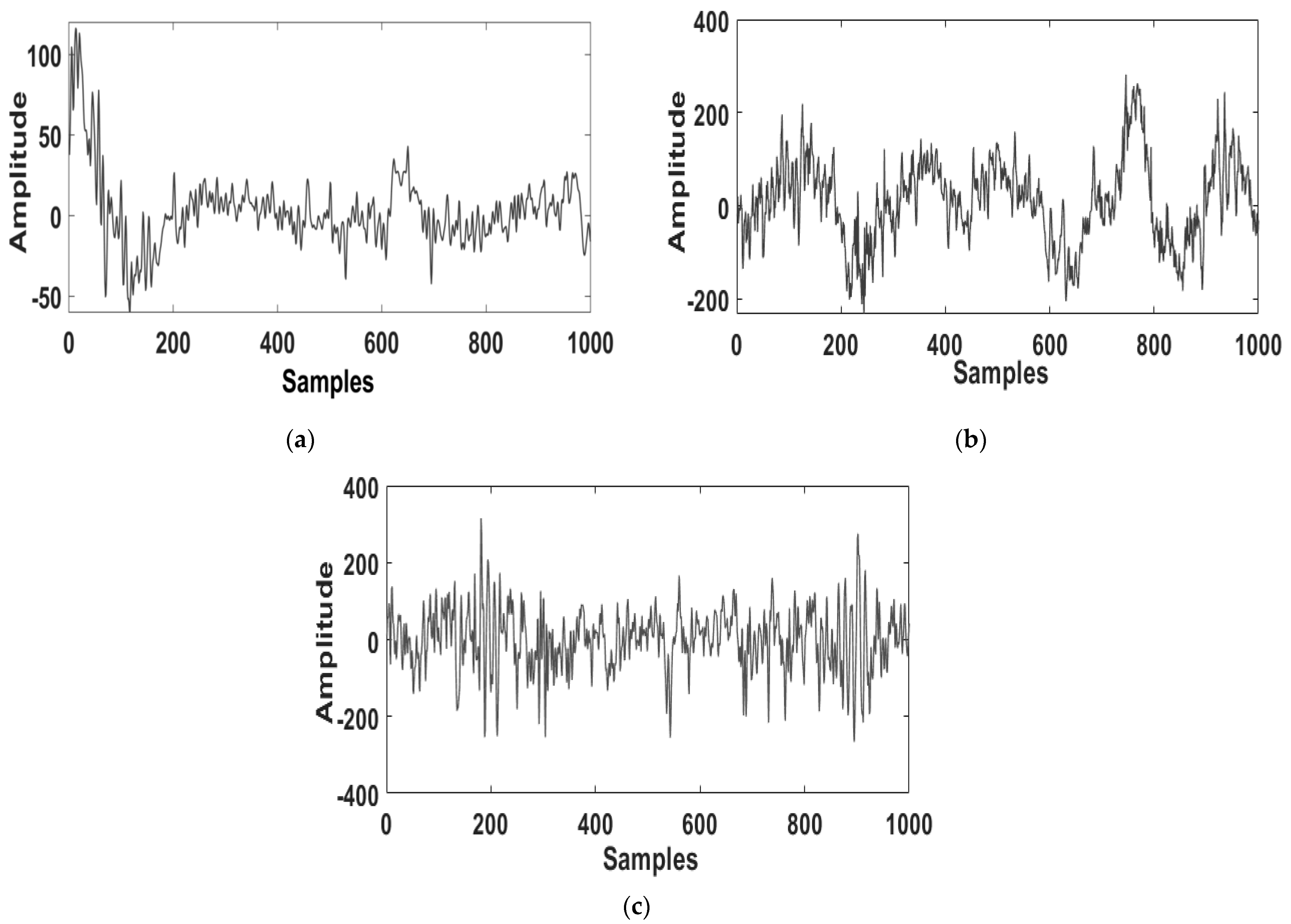 Diagnostics 11 01571 g002