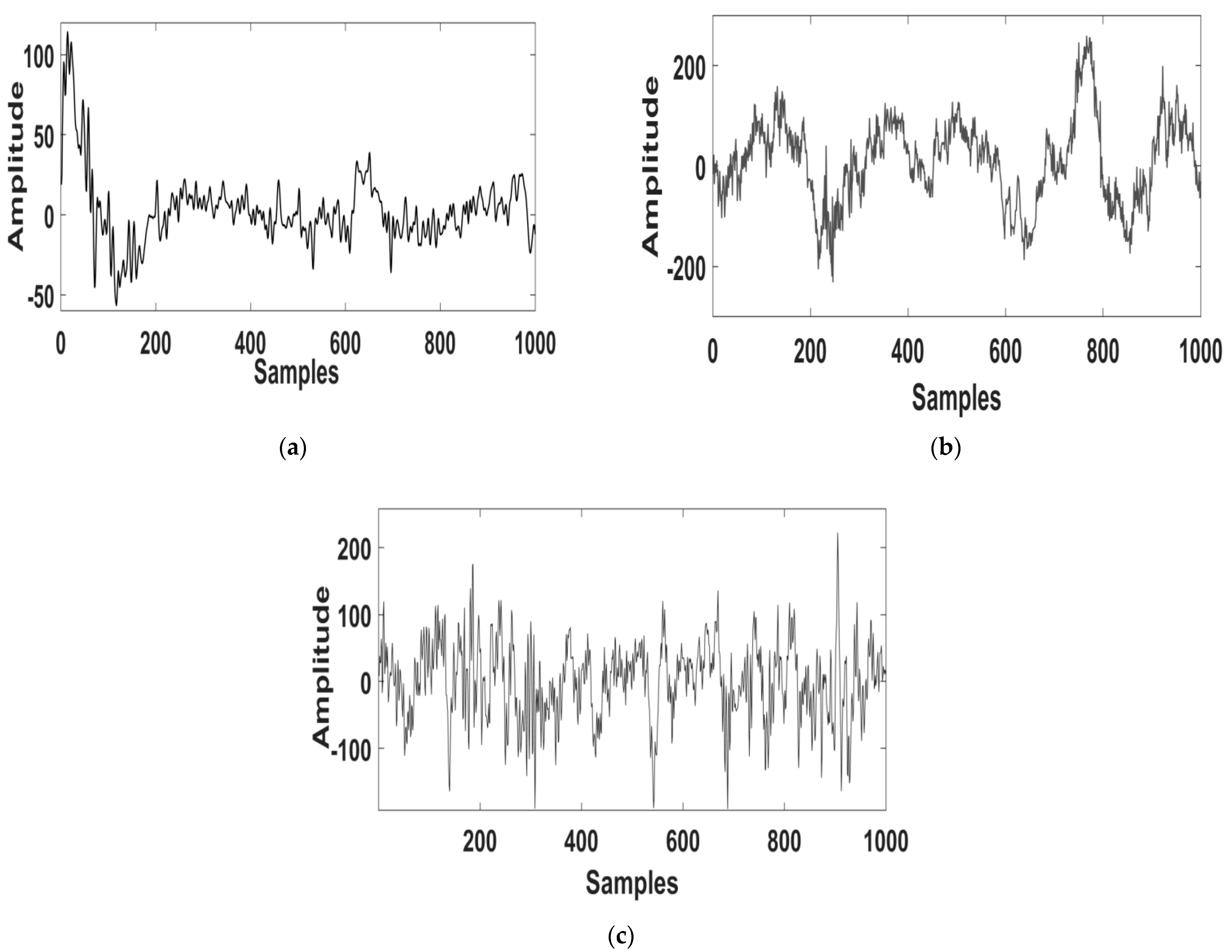 Diagnostics 11 01571 g003