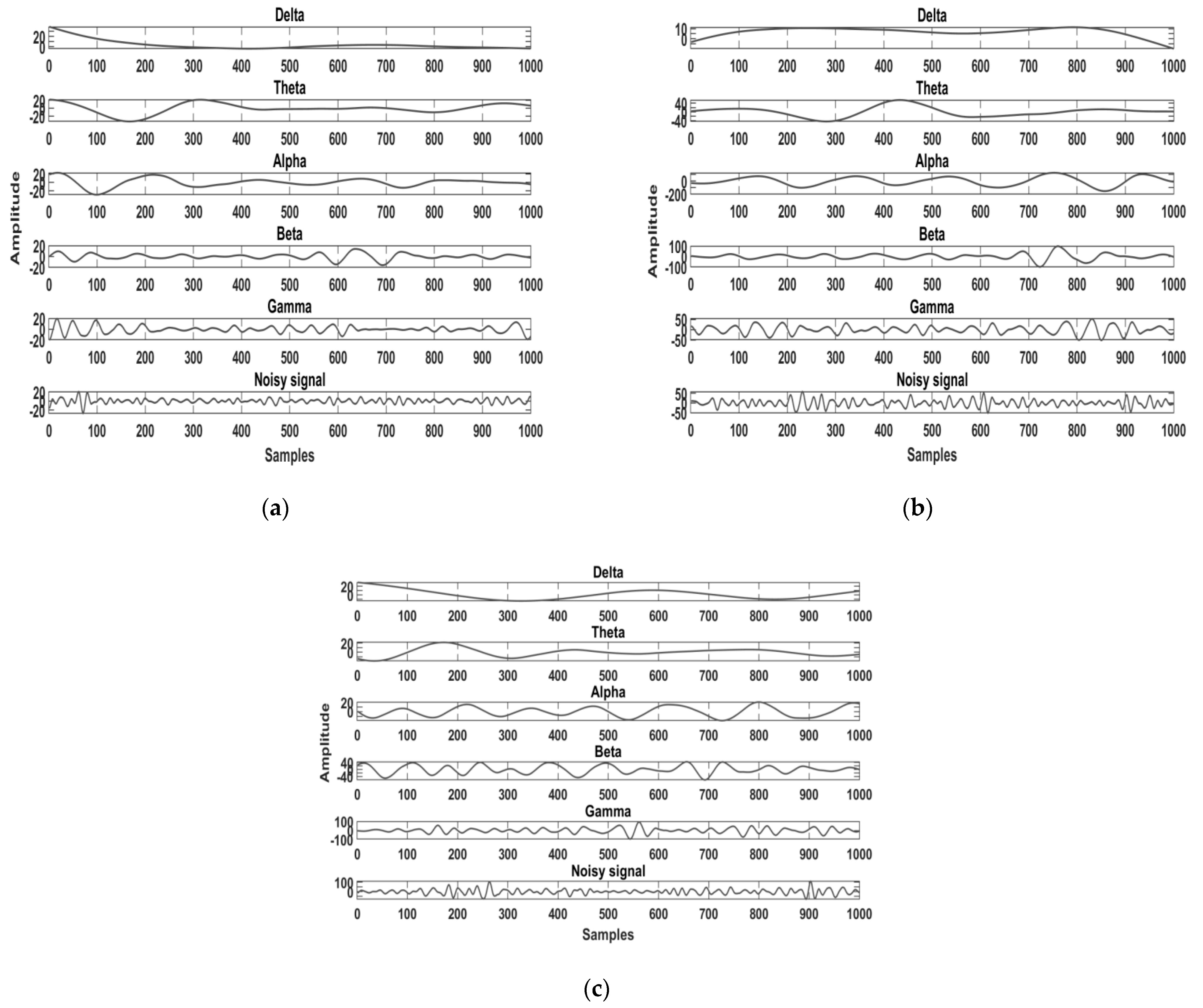 Diagnostics 11 01571 g004