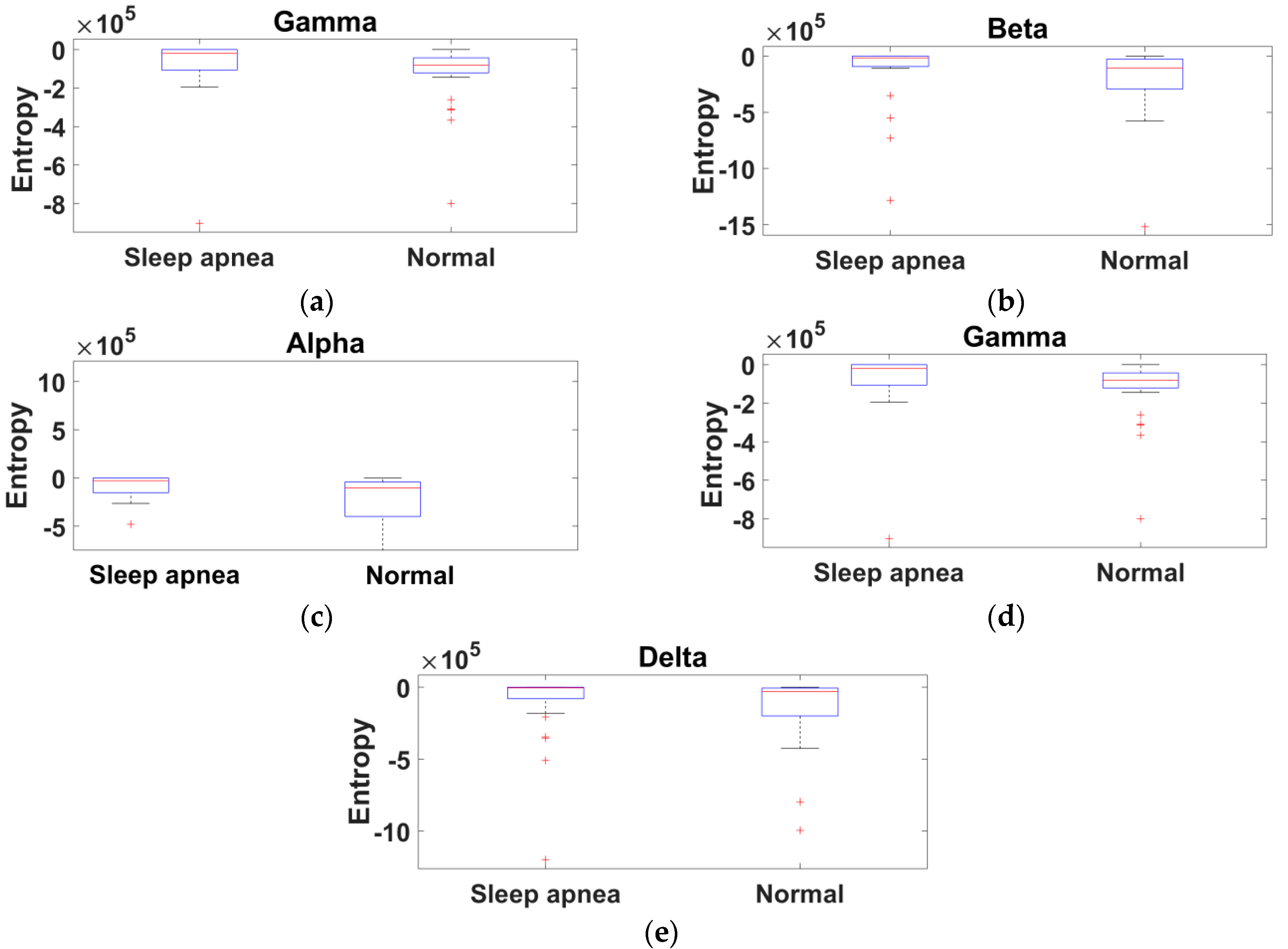Diagnostics 11 01571 g005