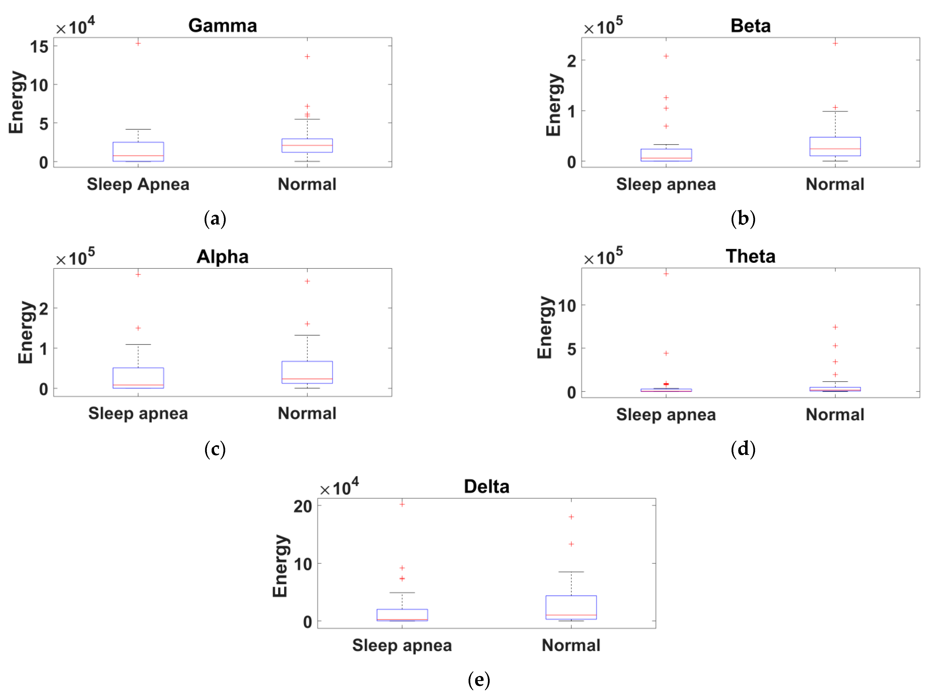 Diagnostics 11 01571 g006