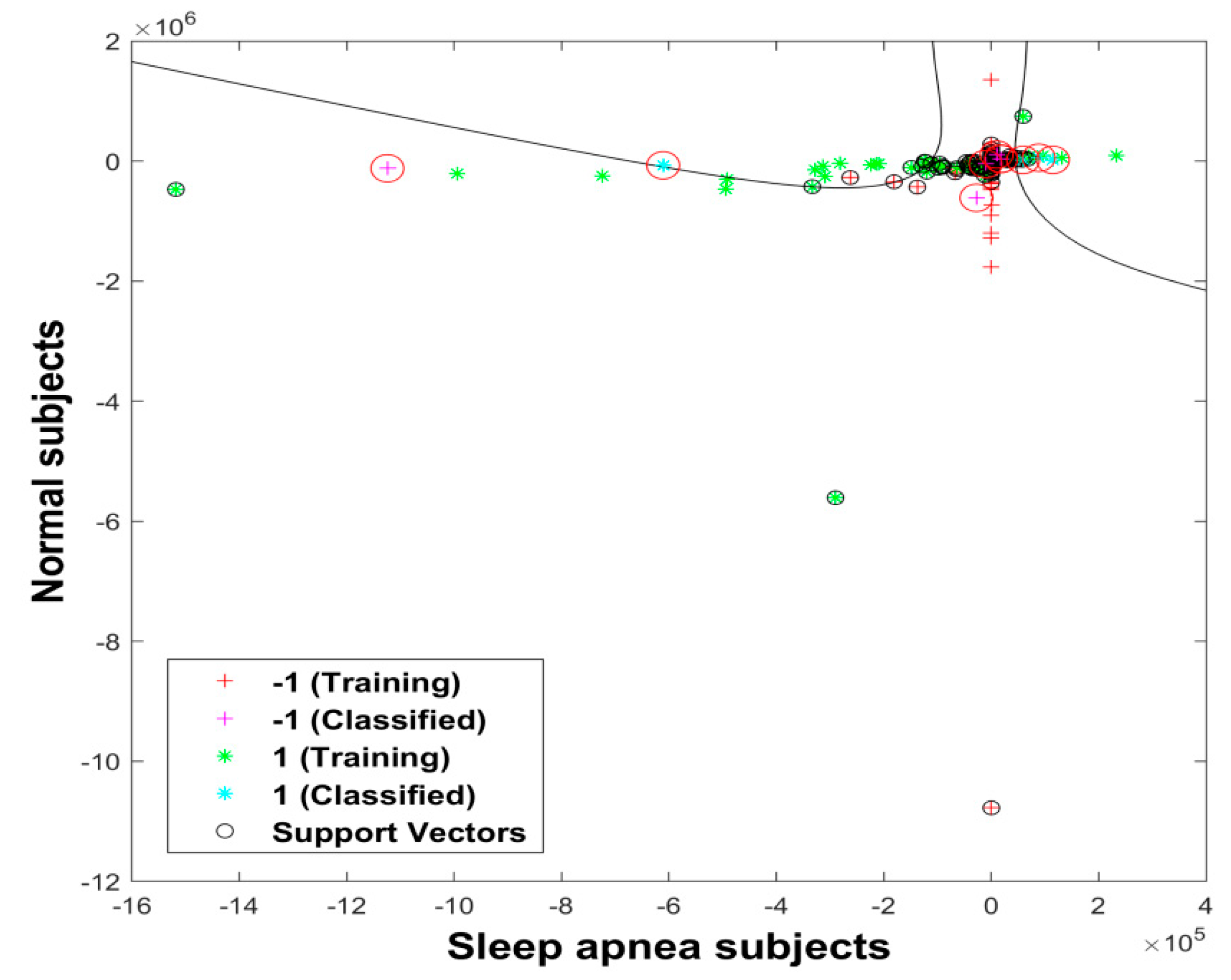Diagnostics 11 01571 g008