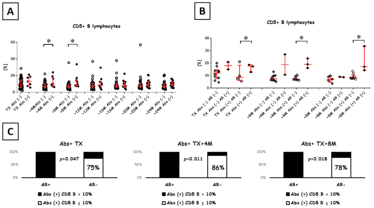 Diagnostics 11 01574 g001