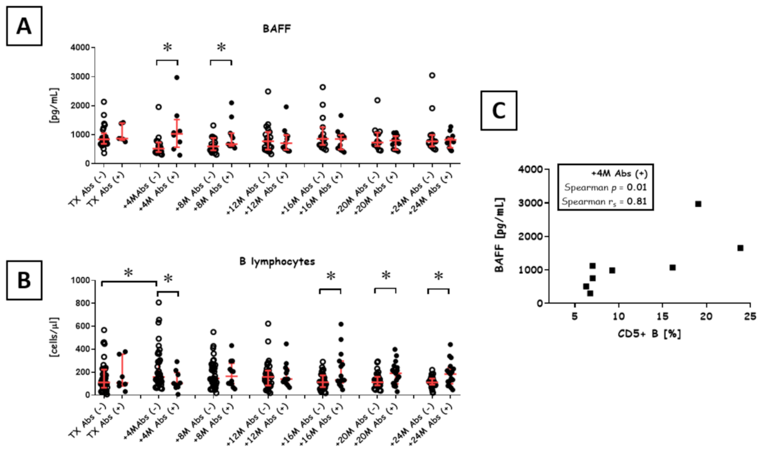 Diagnostics 11 01574 g002