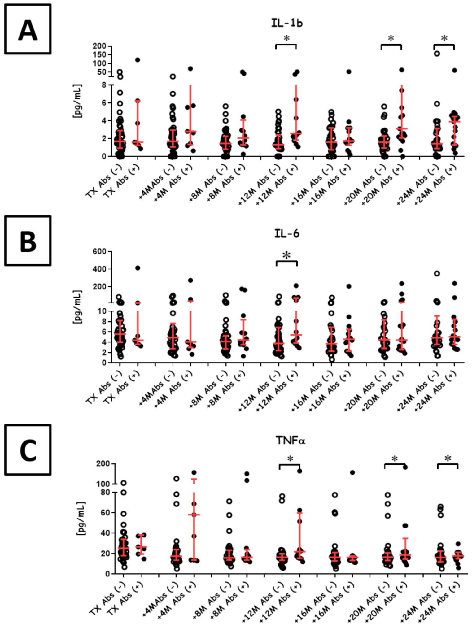 Diagnostics 11 01574 g004