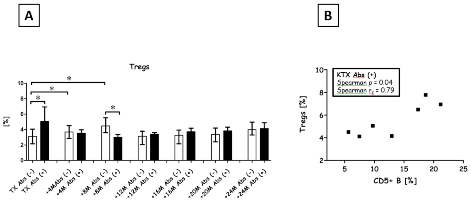 Diagnostics 11 01574 g005