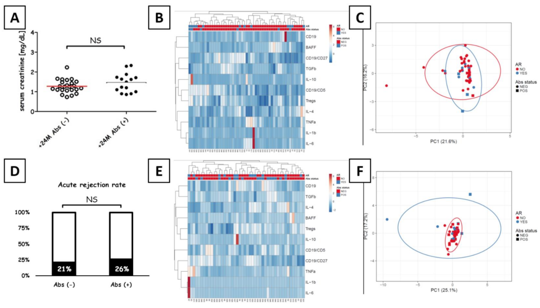 Diagnostics 11 01574 g006