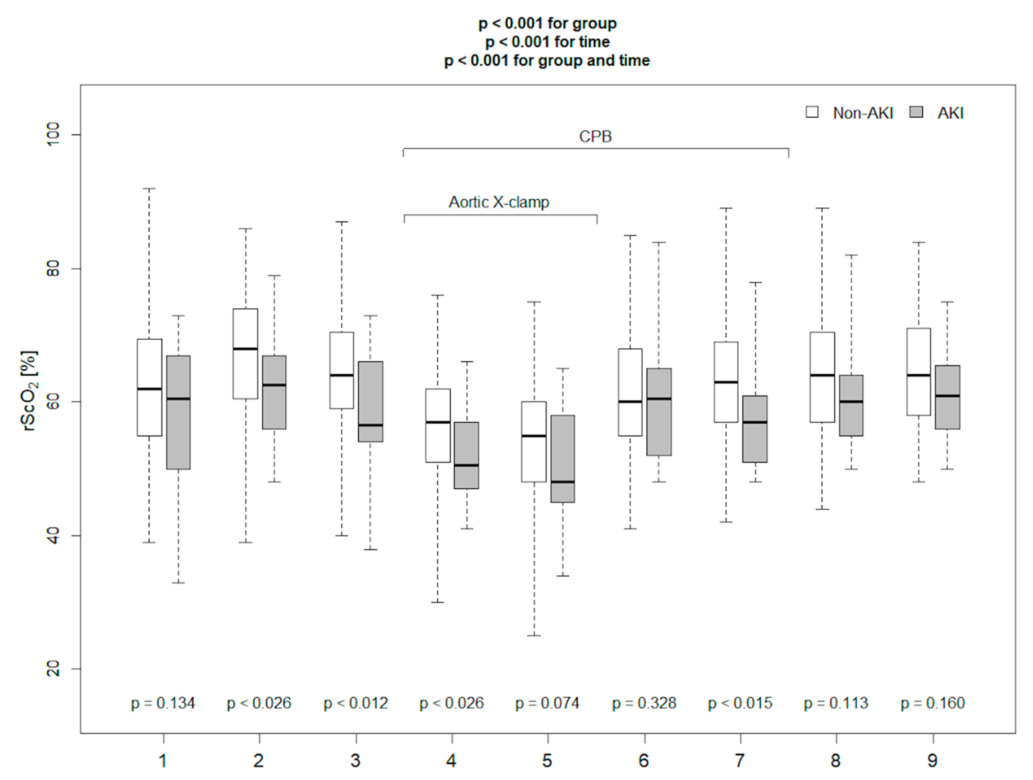 Diagnostics 11 01591 g003 550