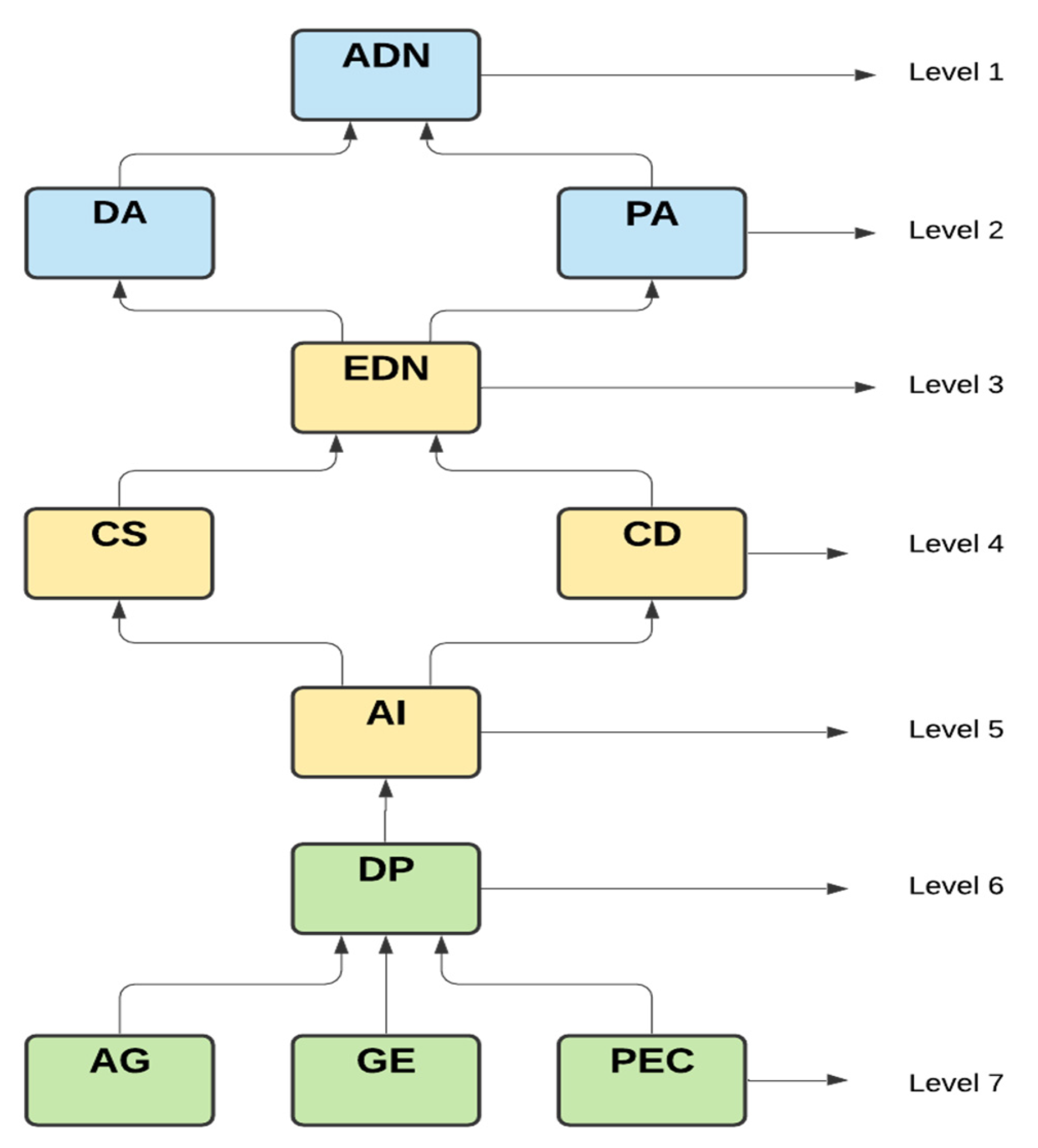 Diagnostics 11 01604 g005 550