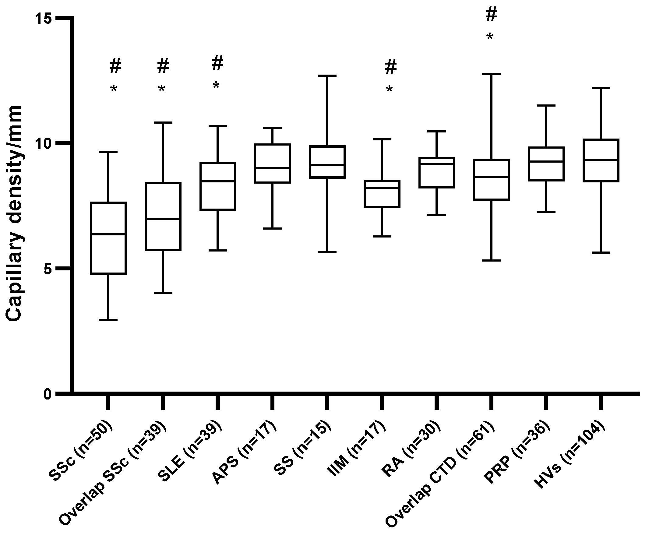 Diagnostics 11 01606 g001