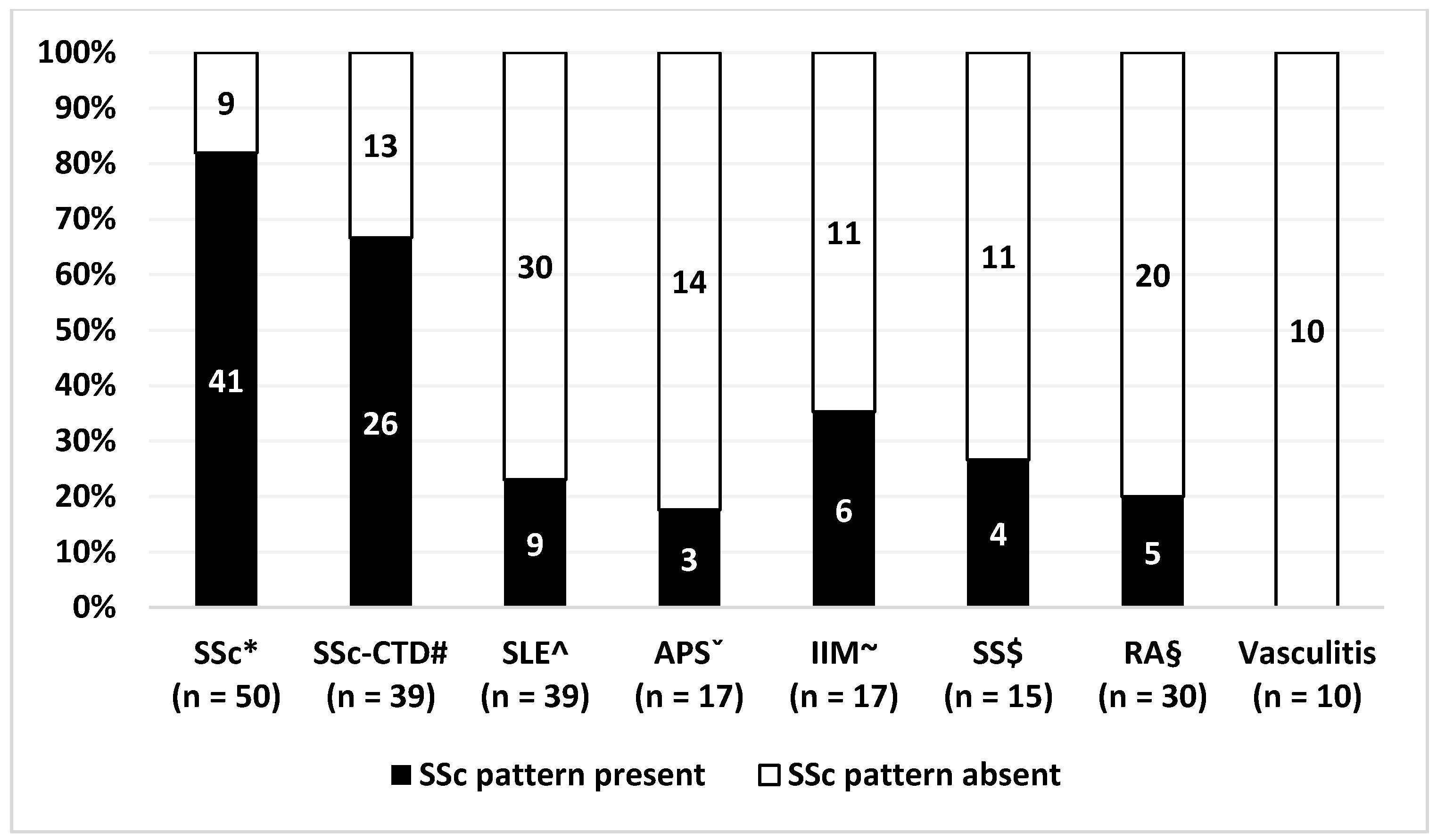 Diagnostics 11 01606 g002