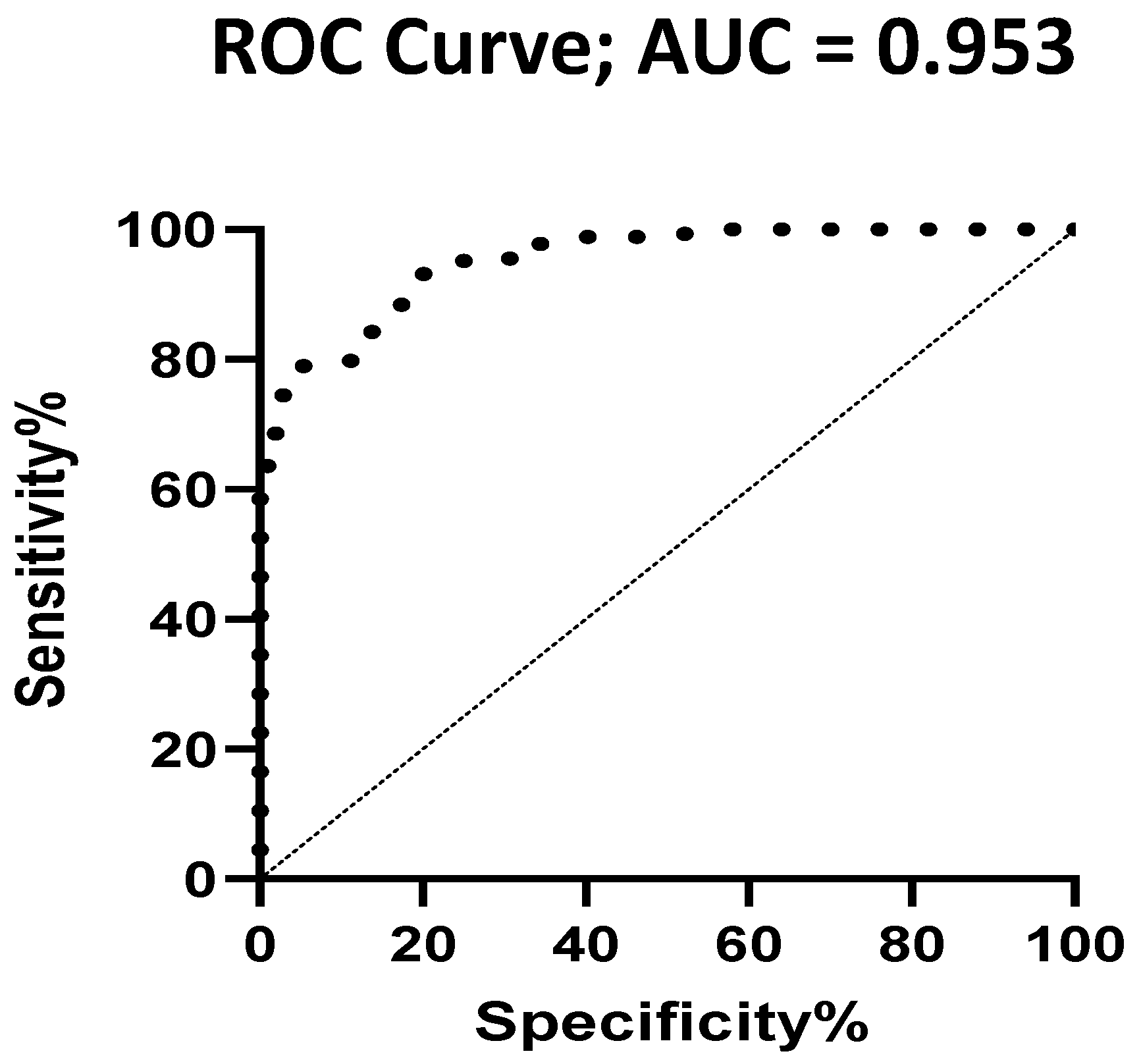 Diagnostics 11 01606 g003