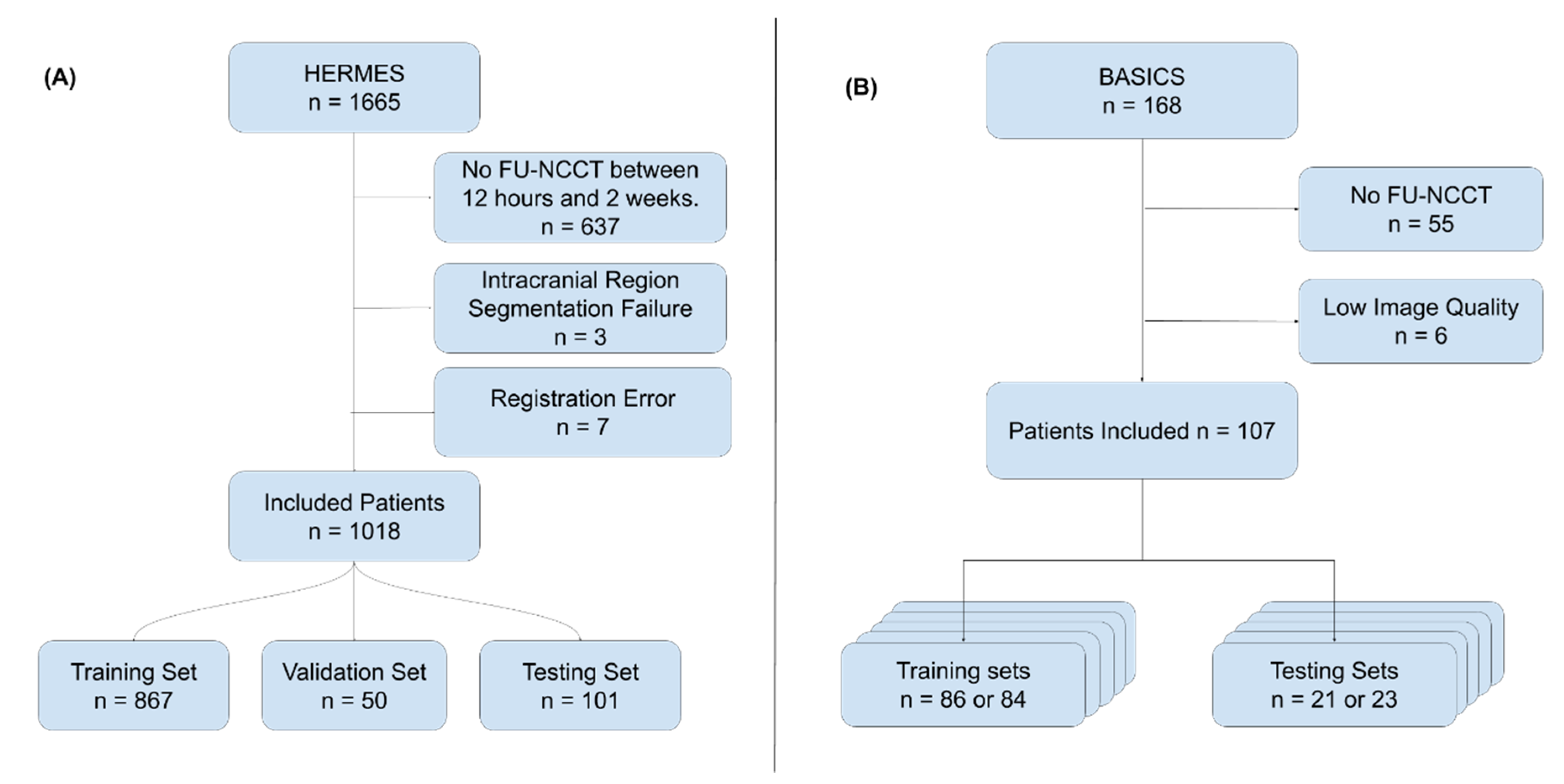 Diagnostics 11 01621 g0a1