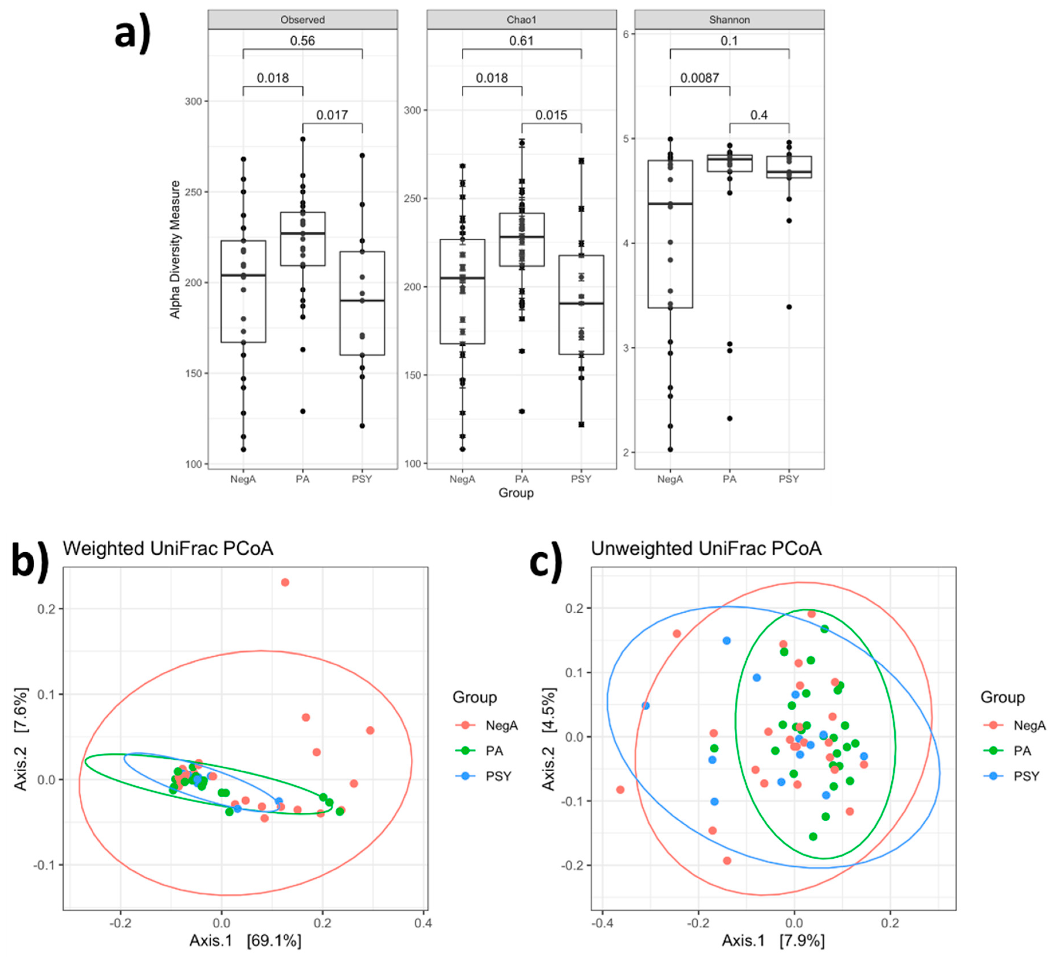 Diagnostics 11 01622 g001 550