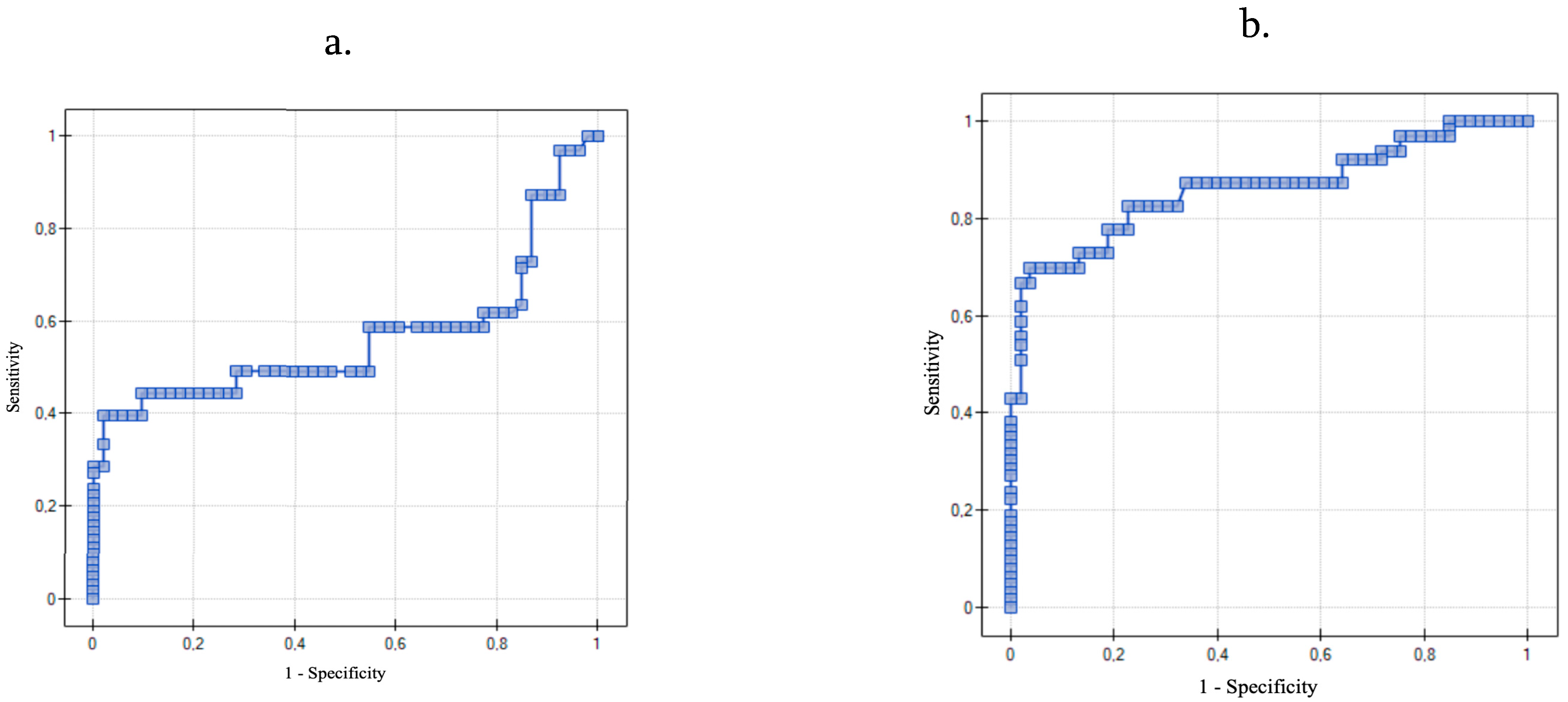 Diagnostics 11 01625 g001a