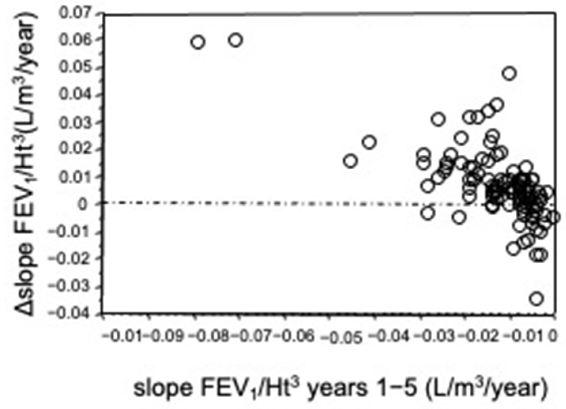 Diagnostics 11 01637 g002 Diagnostics 11 01637 g002