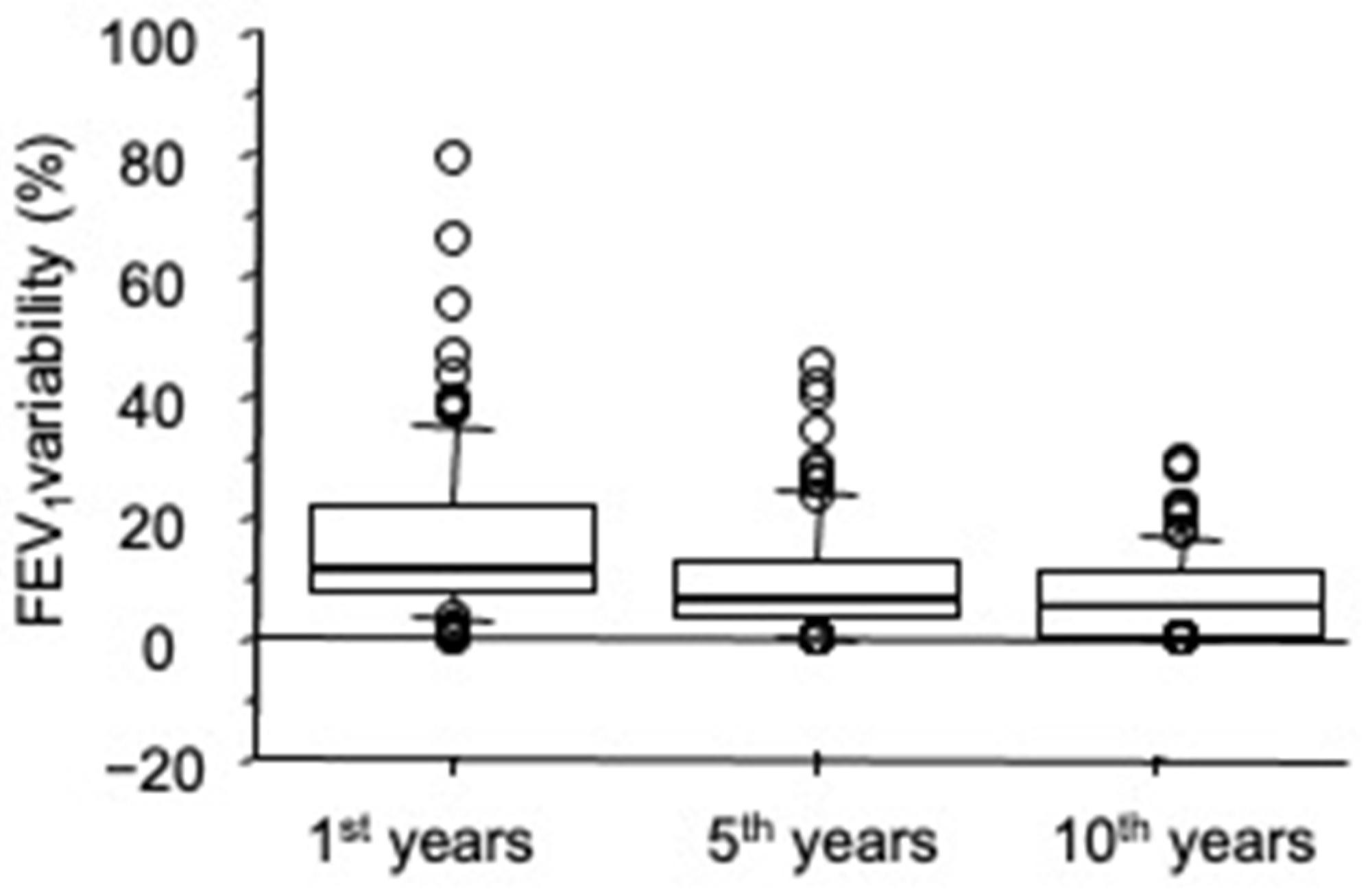 Diagnostics 11 01637 g006 Diagnostics 11 01637 g006