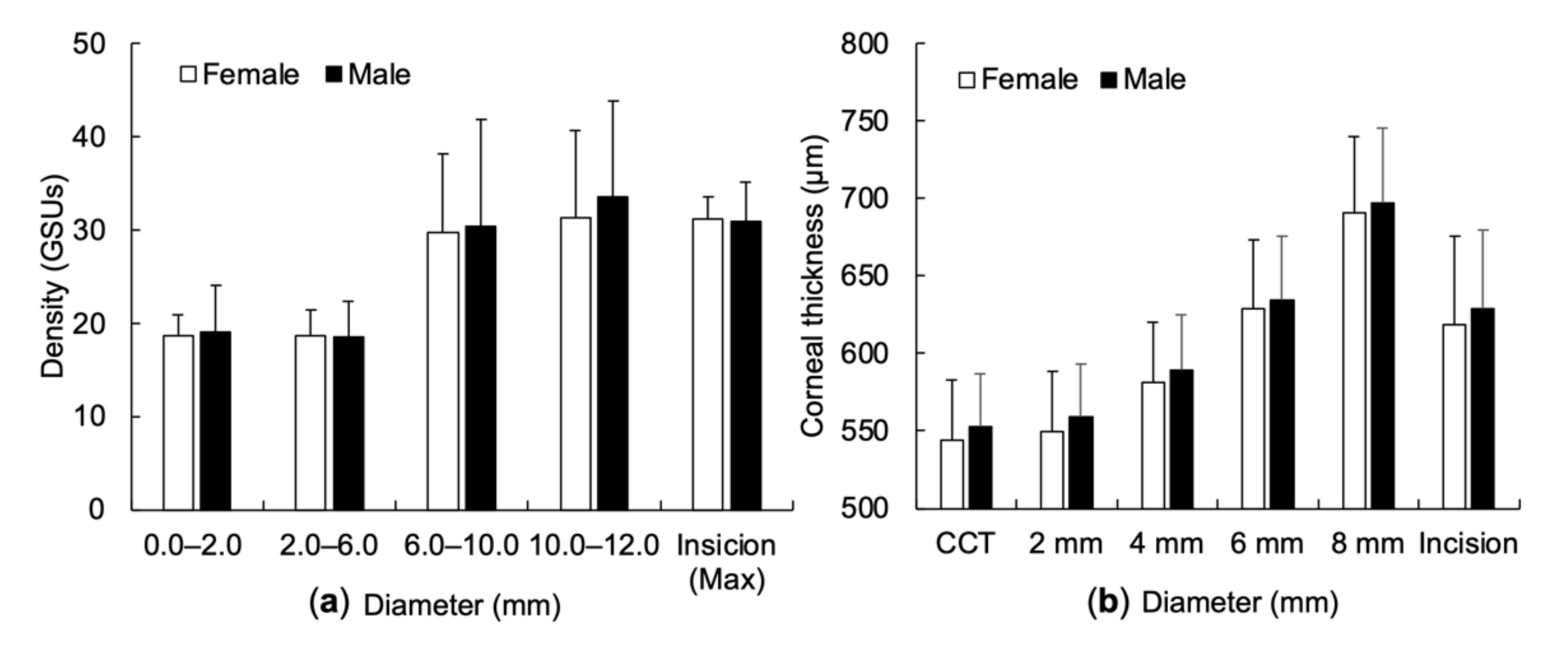 Diagnostics 11 01639 g002