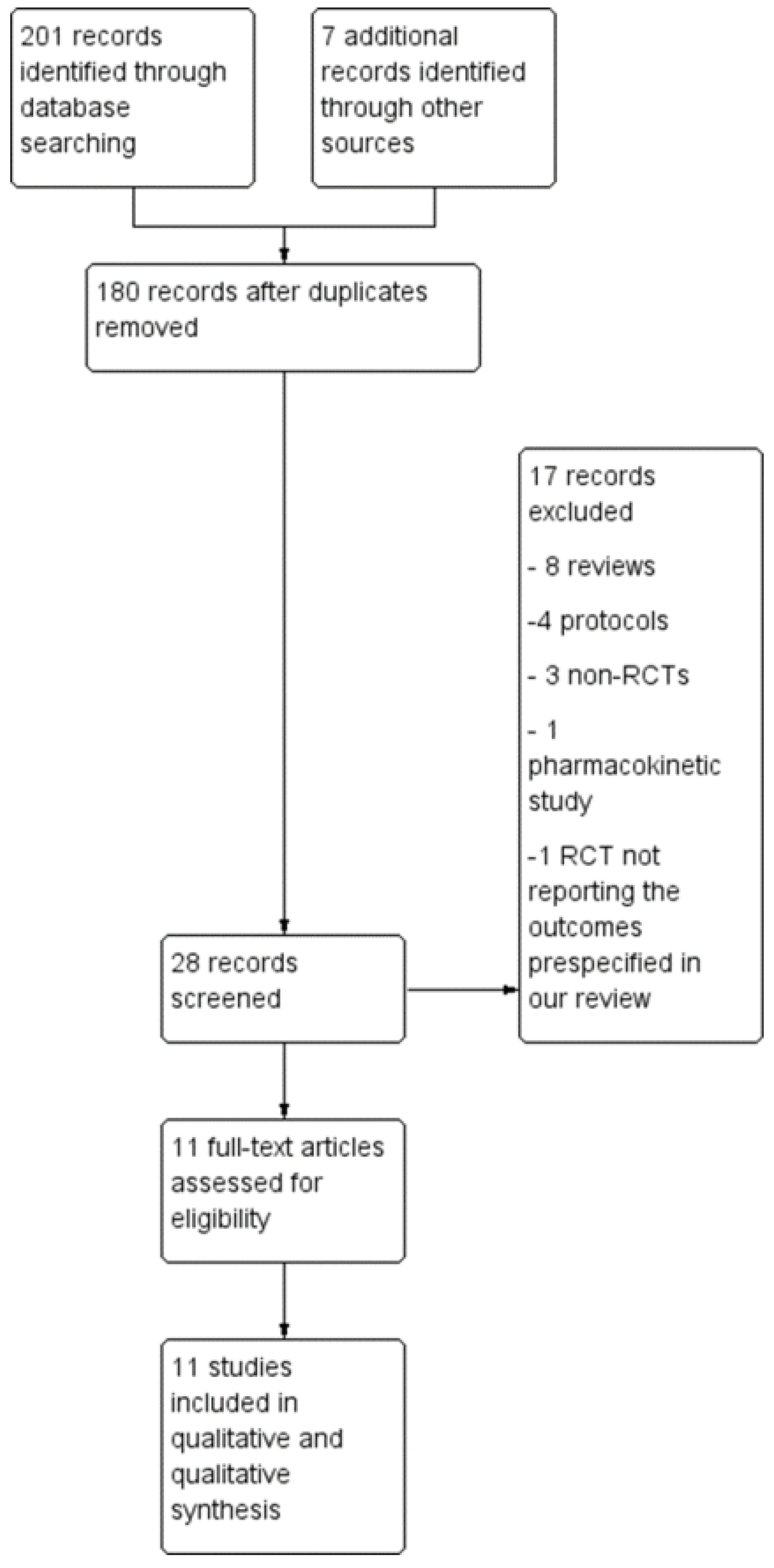 Diagnostics 11 01645 g001