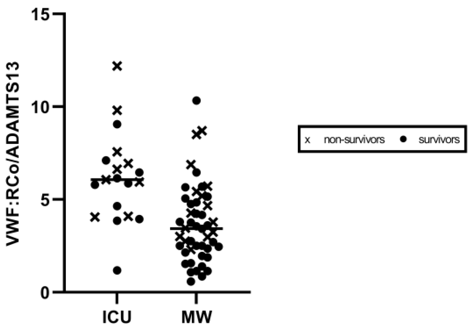 Diagnostics 11 01648 g003 550