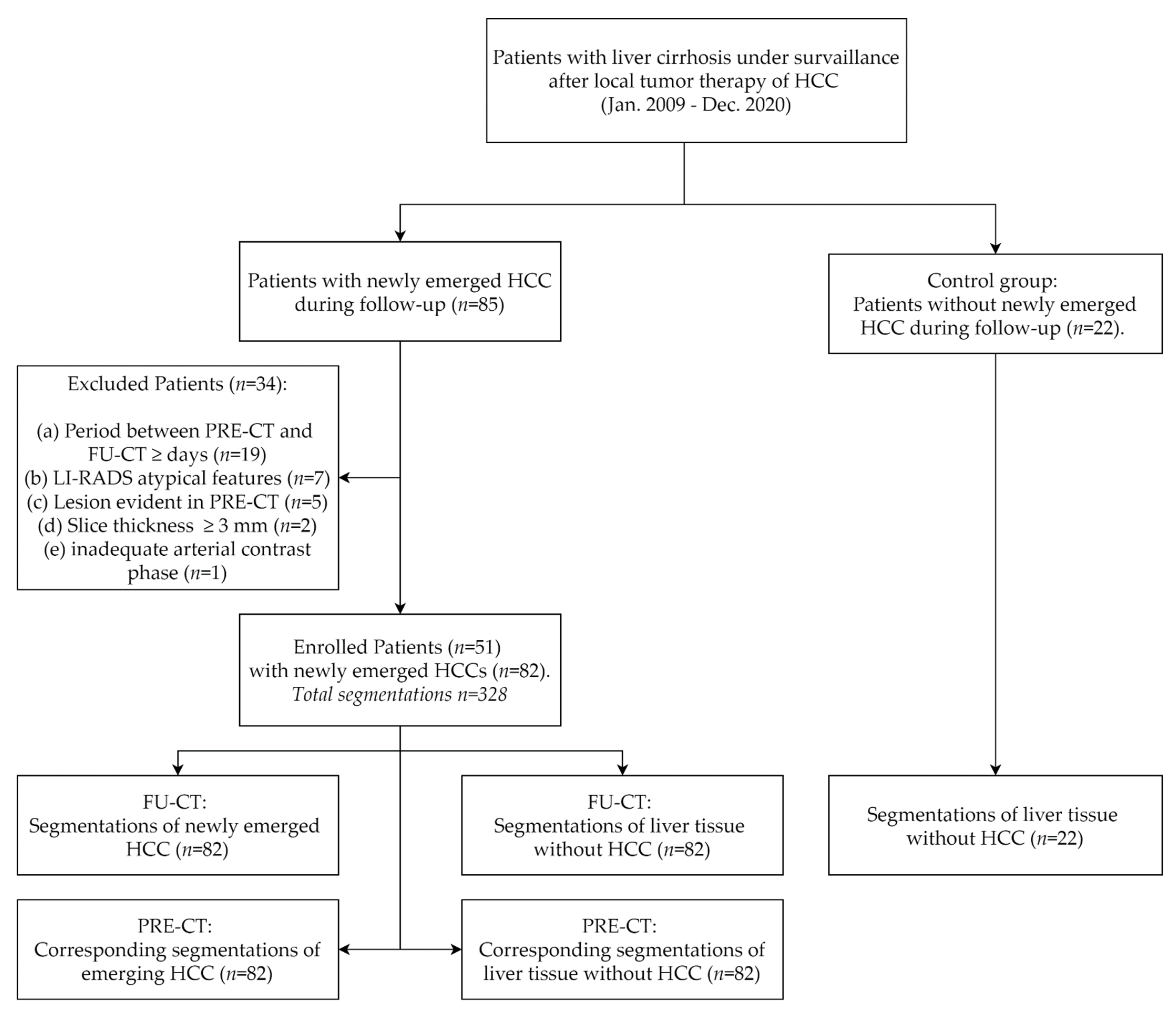 Diagnostics 11 01650 g001
