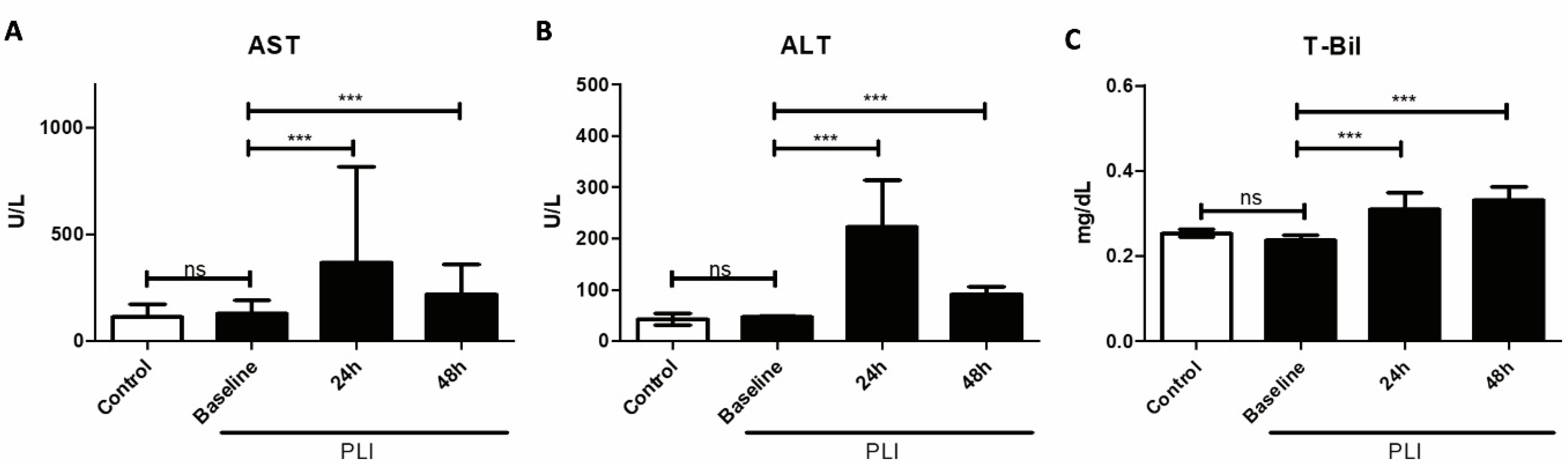 Diagnostics 11 01661 g005 550