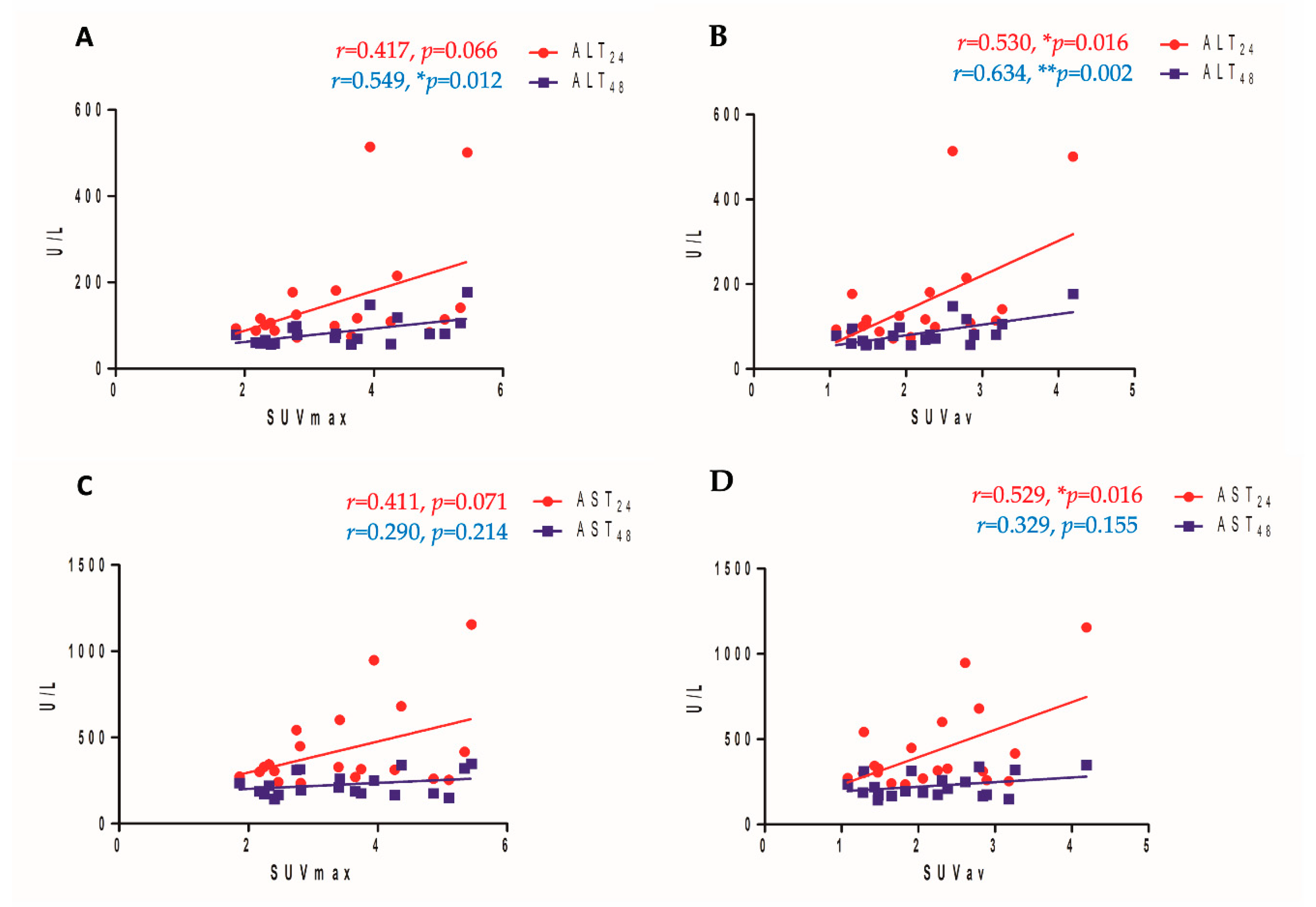 Diagnostics 11 01661 g006 550