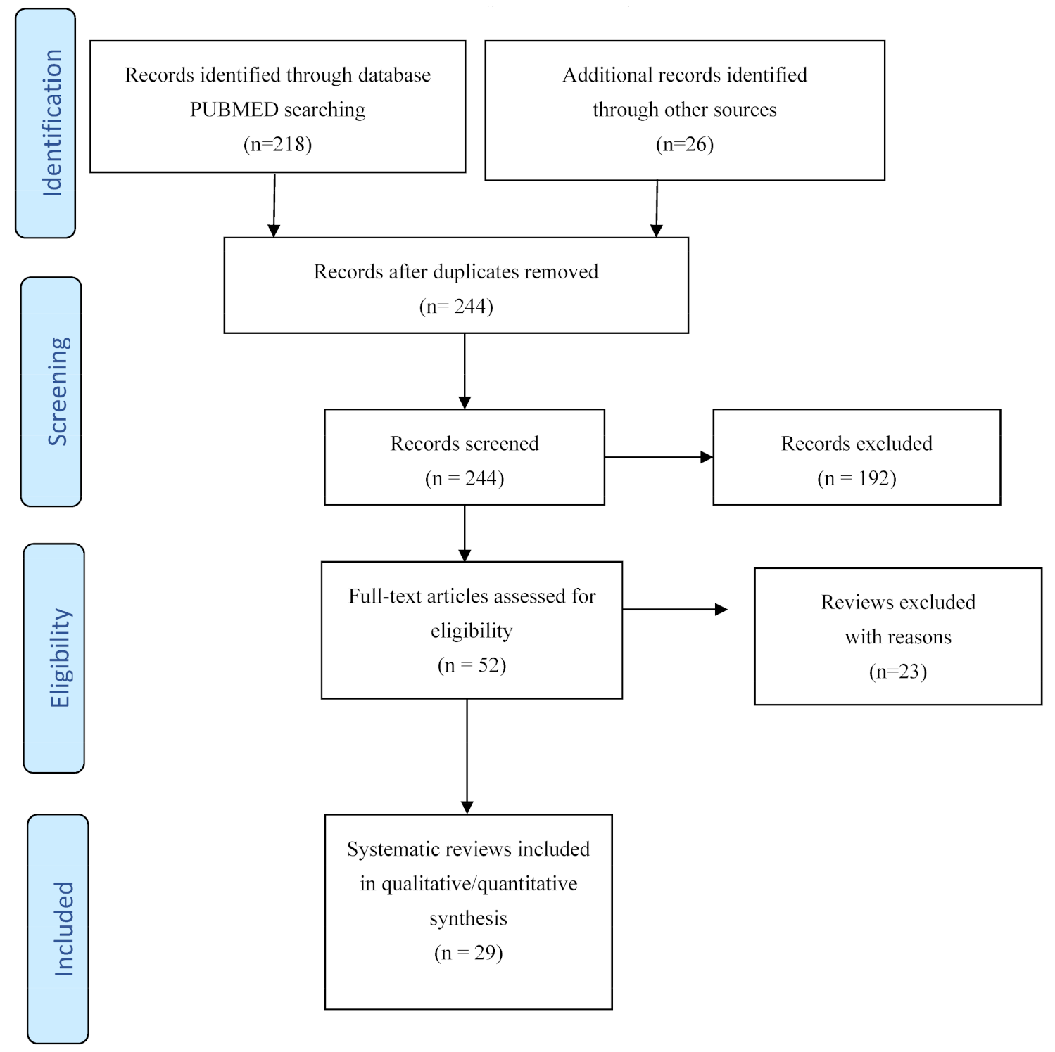 Diagnostics 11 01663 g001 550