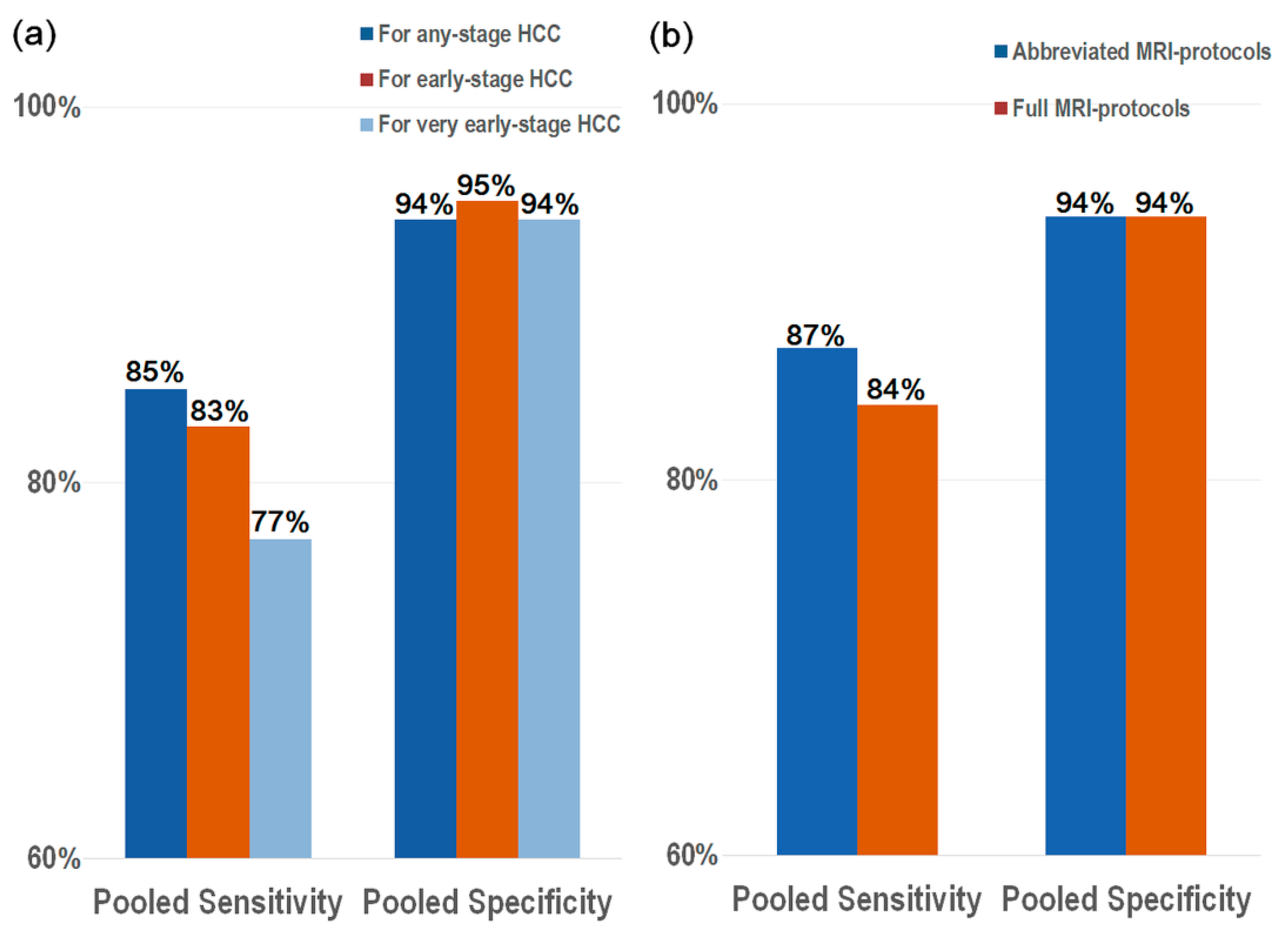 Diagnostics 11 01665 g004