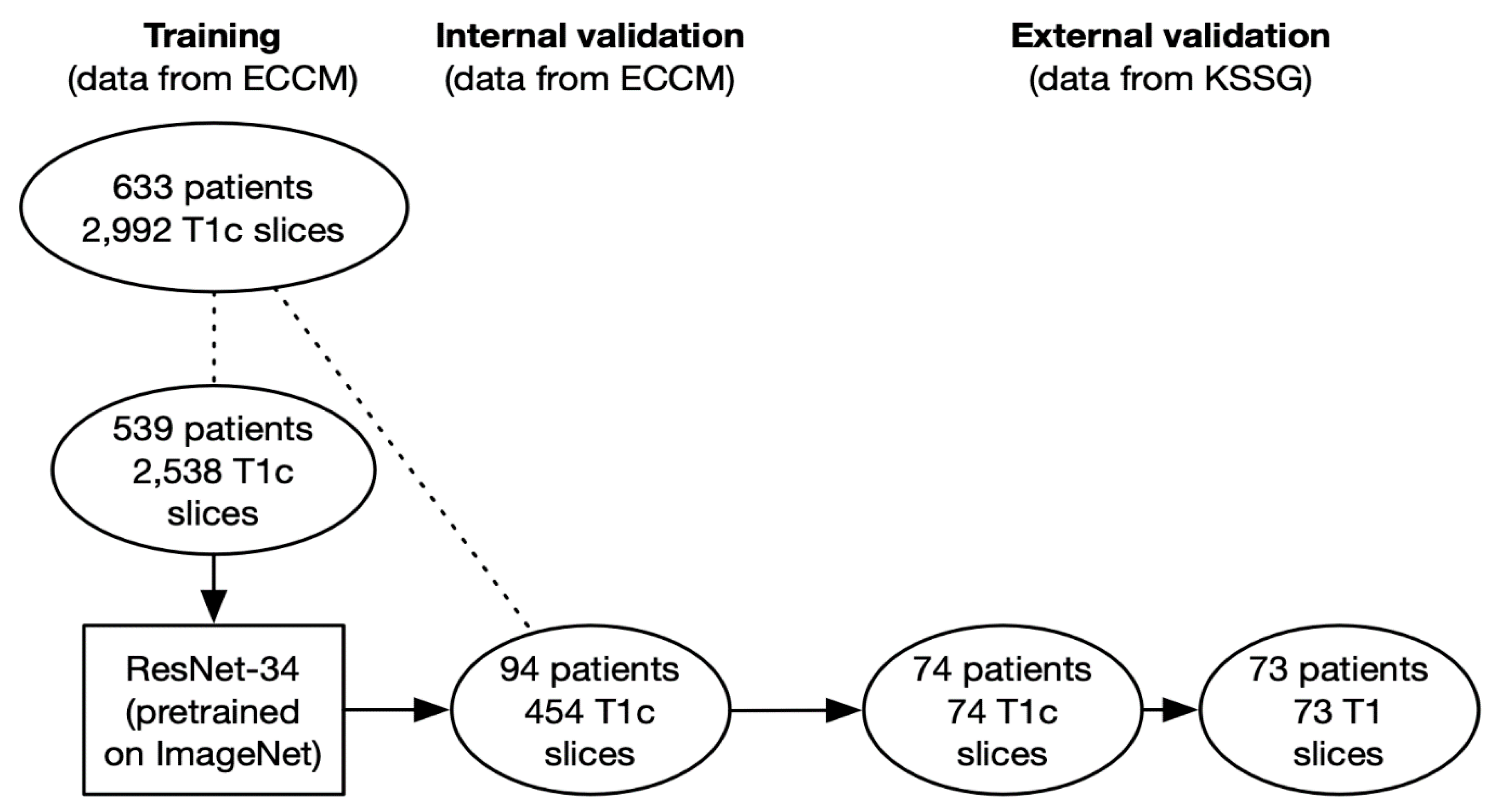 Diagnostics 11 01676 g001 550