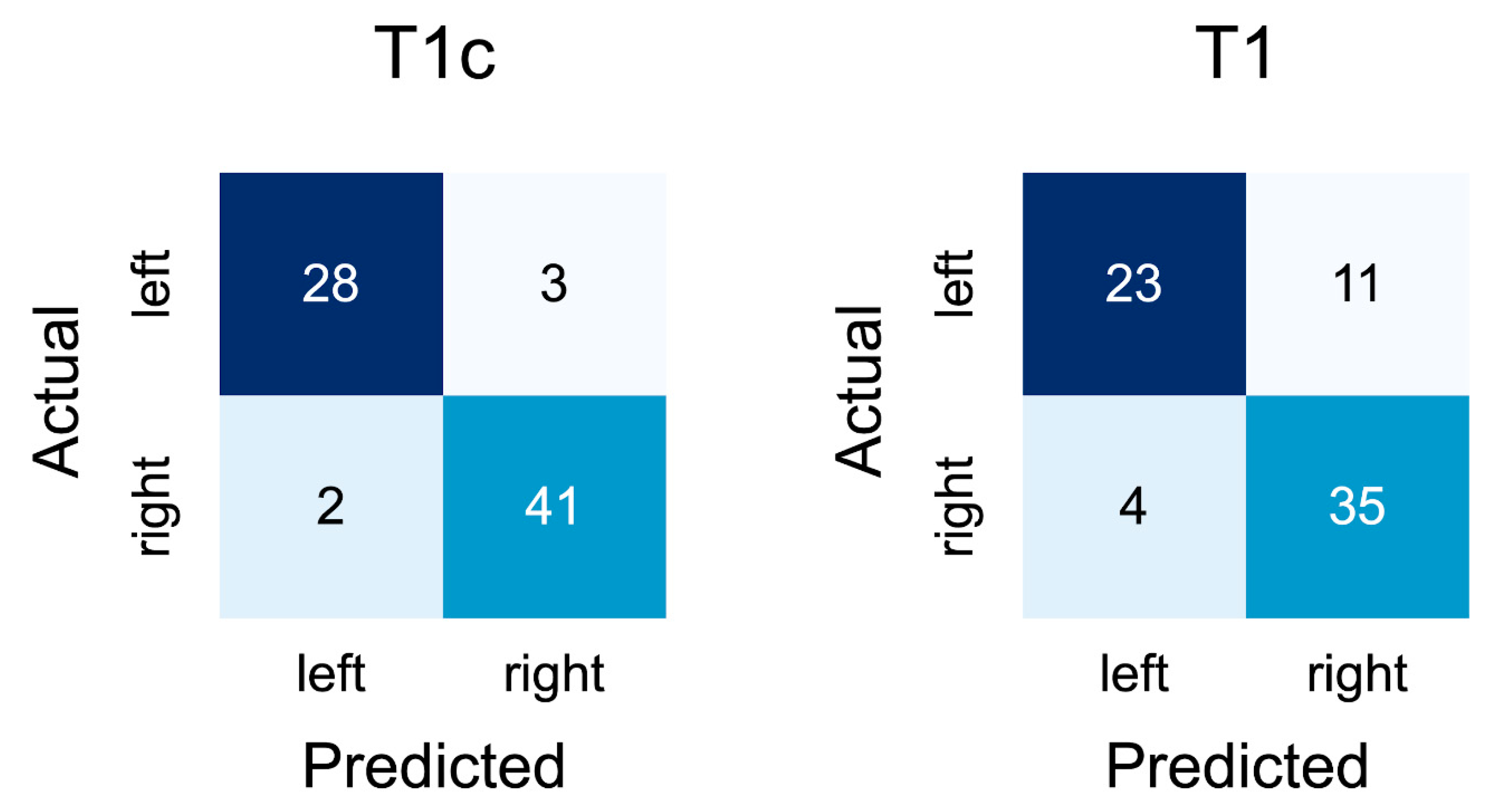Diagnostics 11 01676 g002 550
