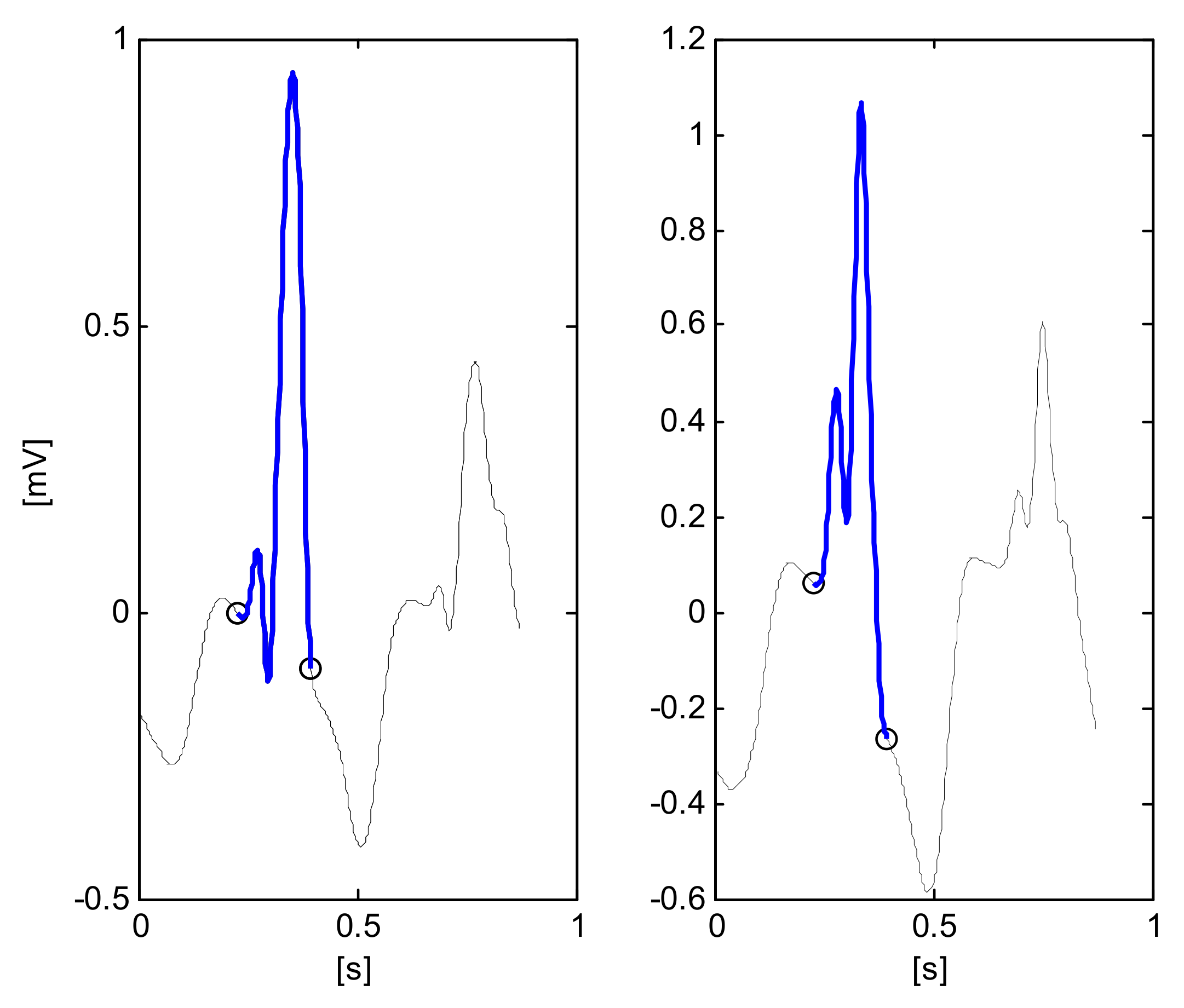 Diagnostics 11 01678 g002 550