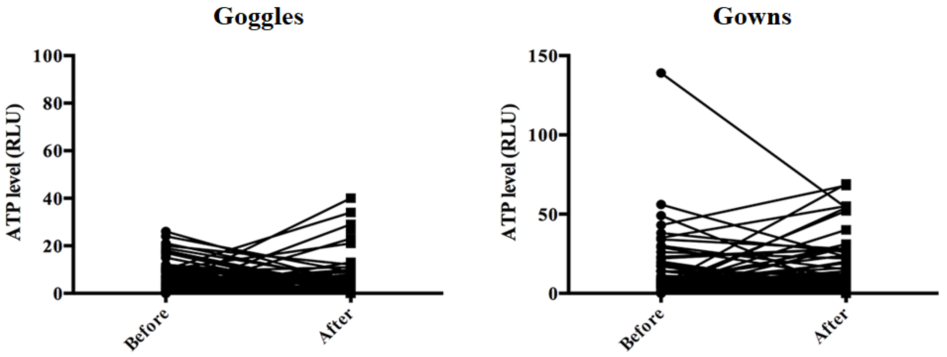 Diagnostics 11 01679 g006 550