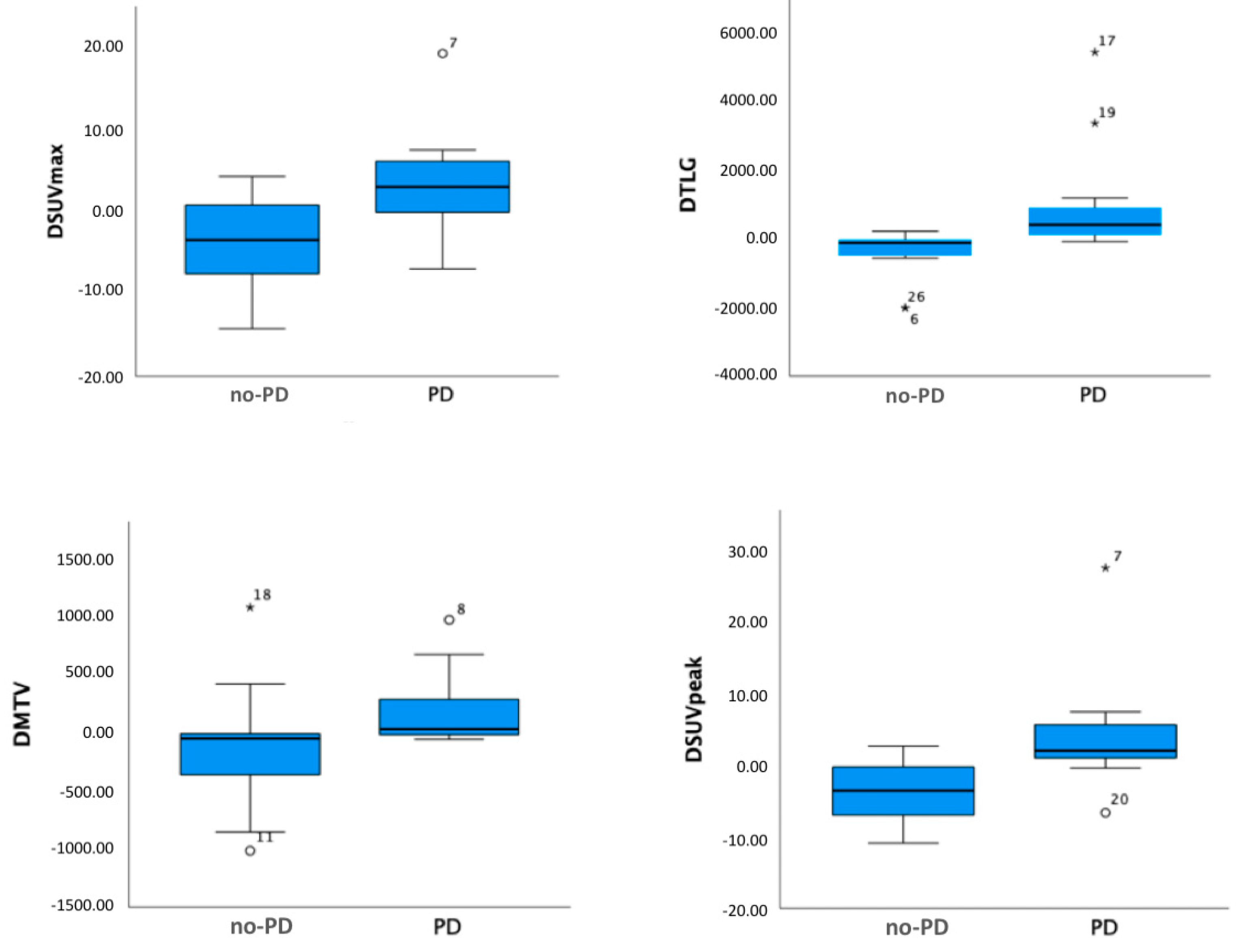 Diagnostics 11 01681 g002