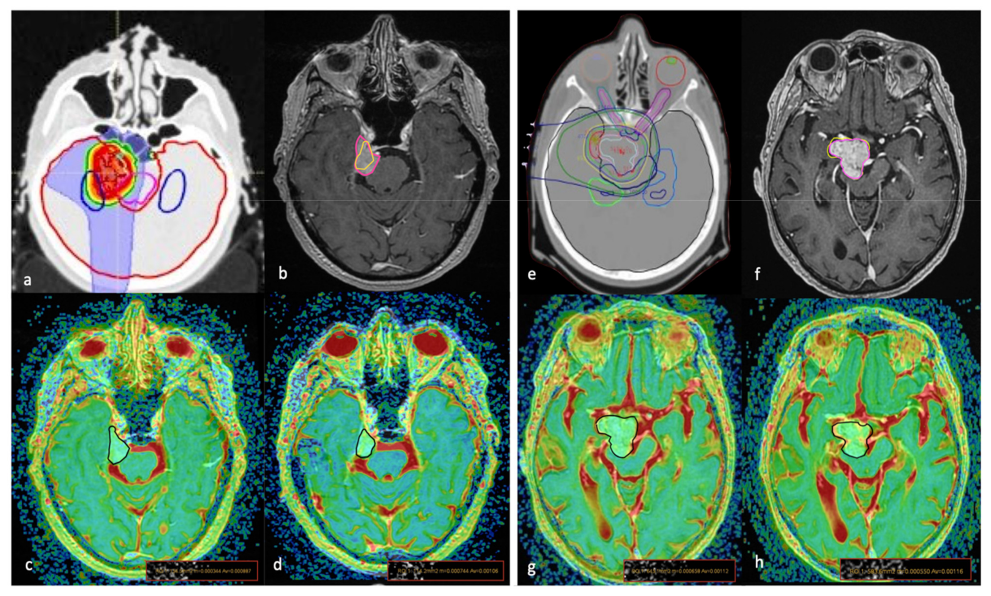 Diagnostics 11 01684 g001