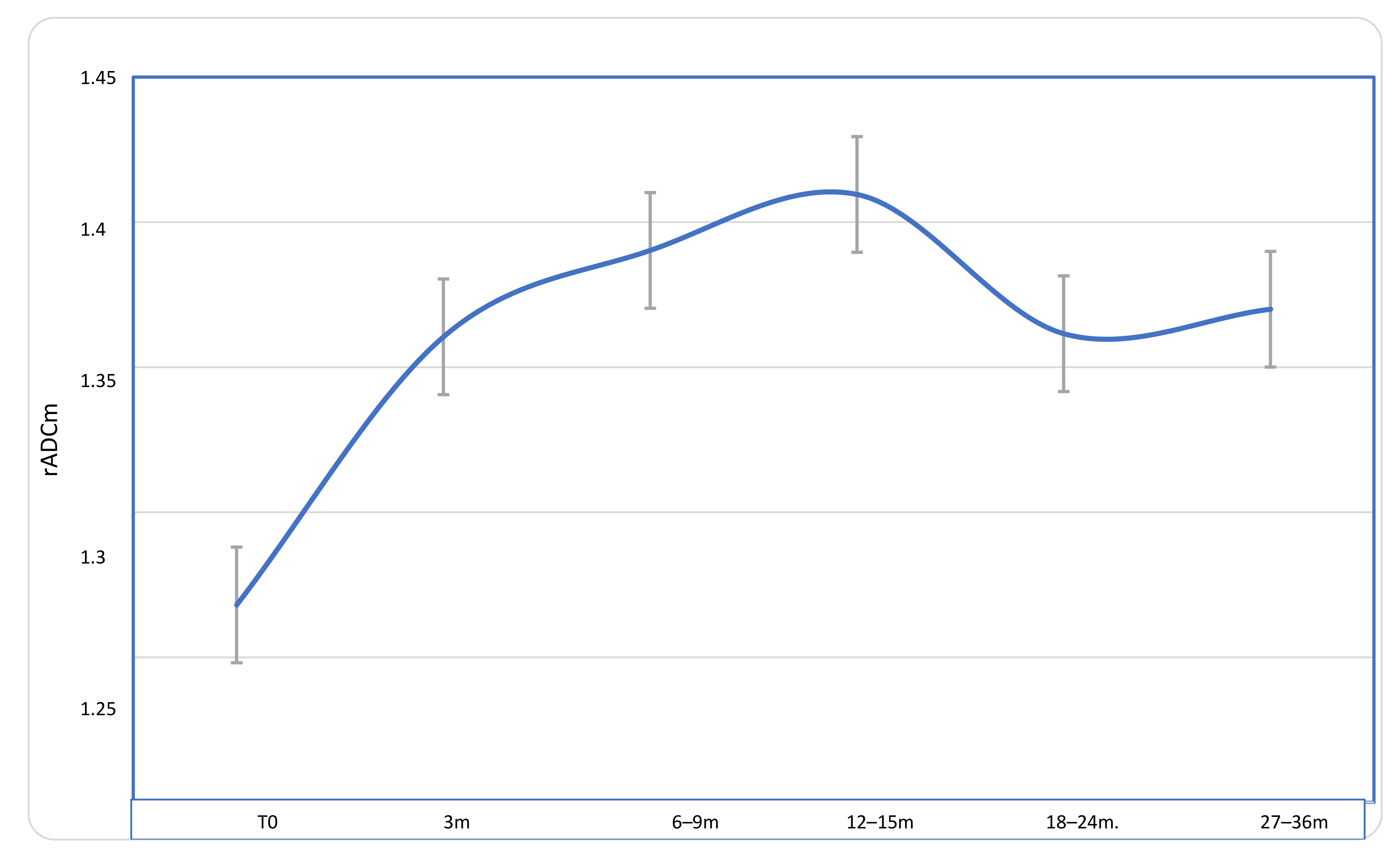 Diagnostics 11 01684 g002