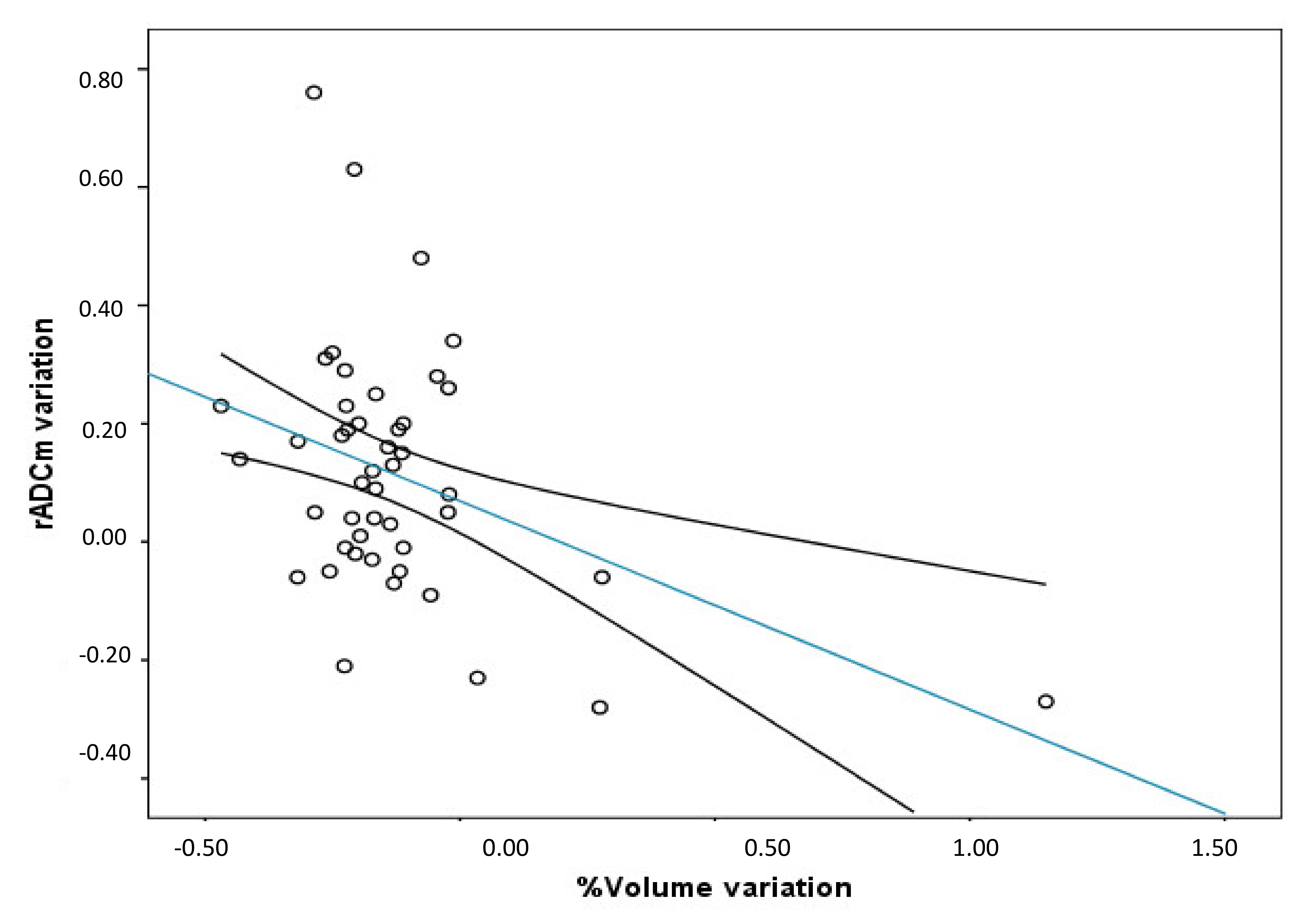 Diagnostics 11 01684 g004