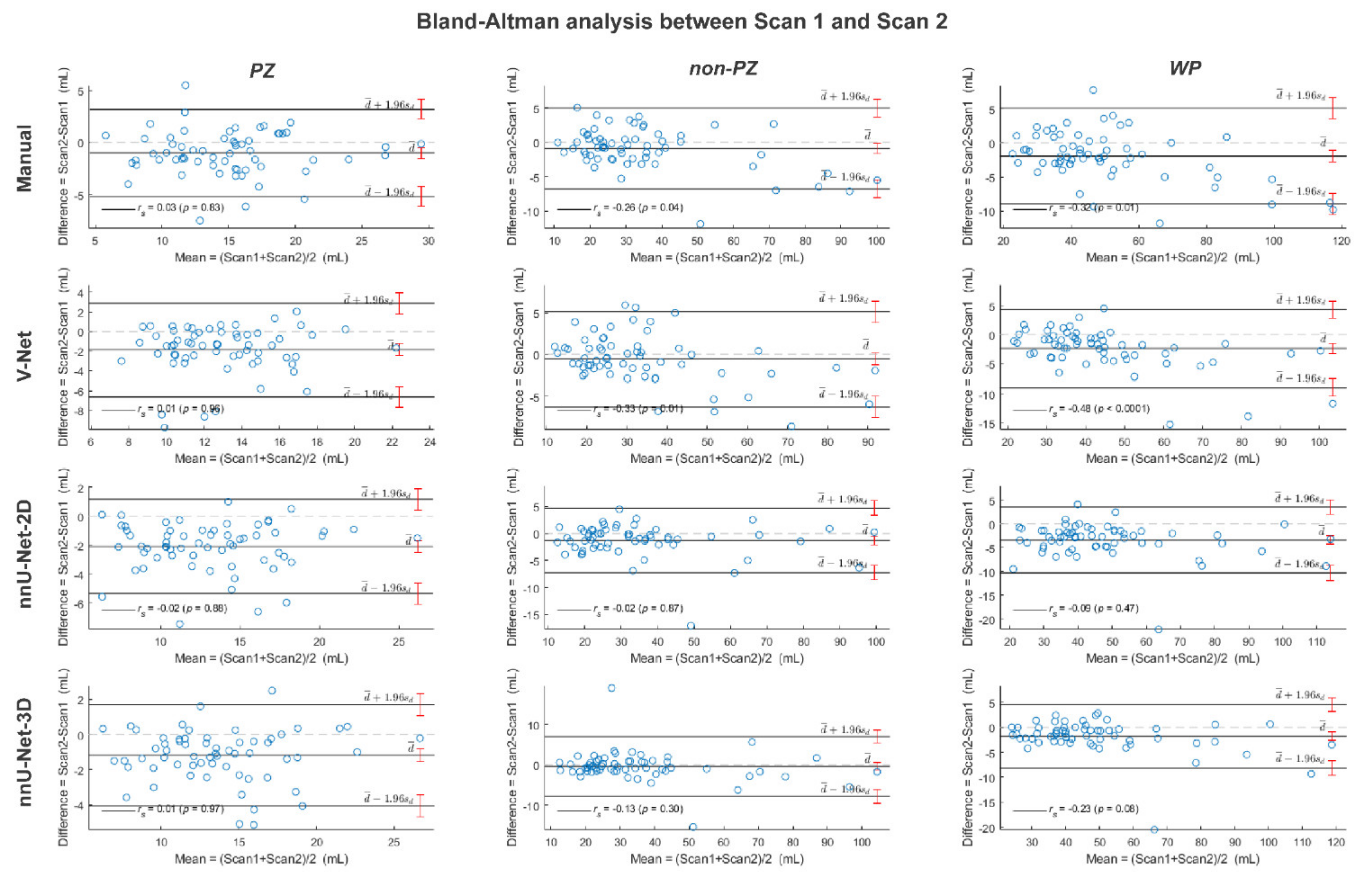 Diagnostics 11 01690 g0a3