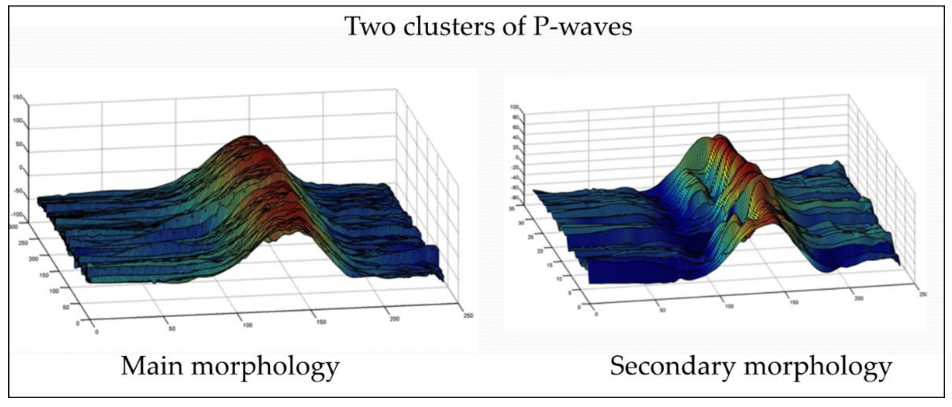 Diagnostics 11 01694 g0a8
