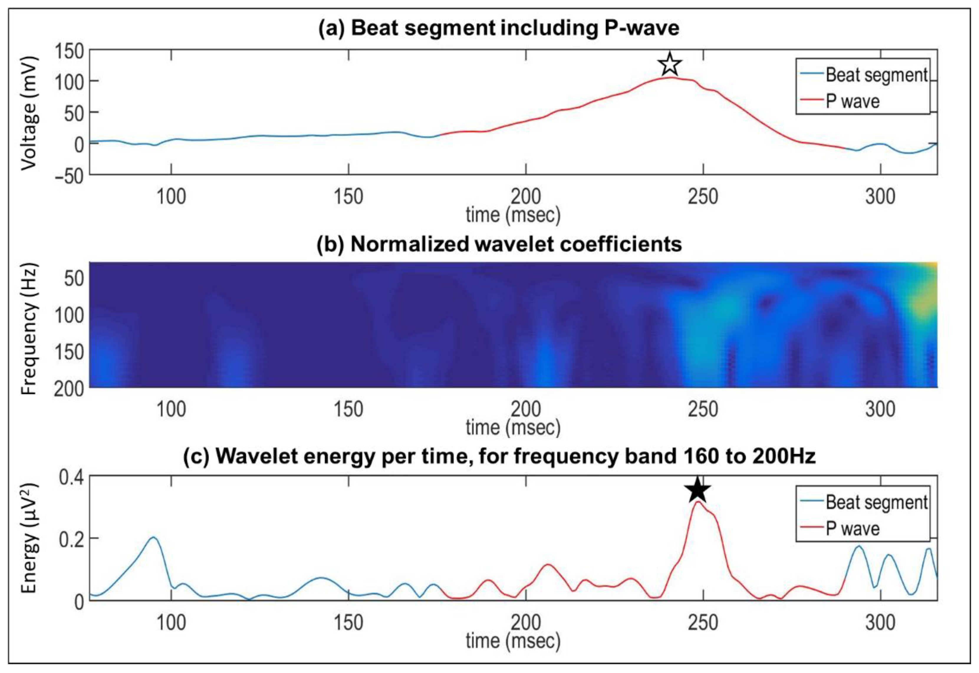 Diagnostics 11 01694 g0a9