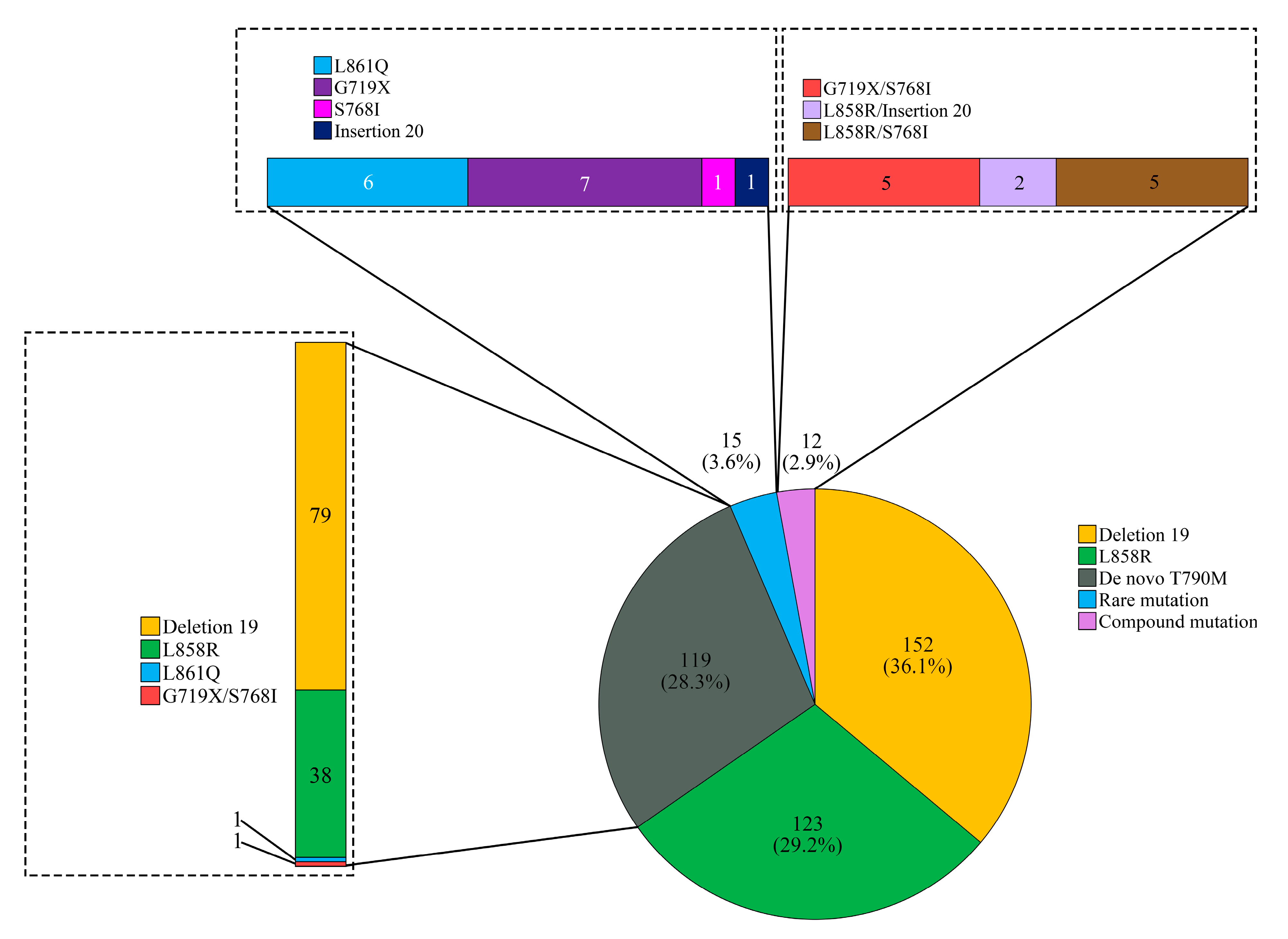 Diagnostics 11 01695 g001