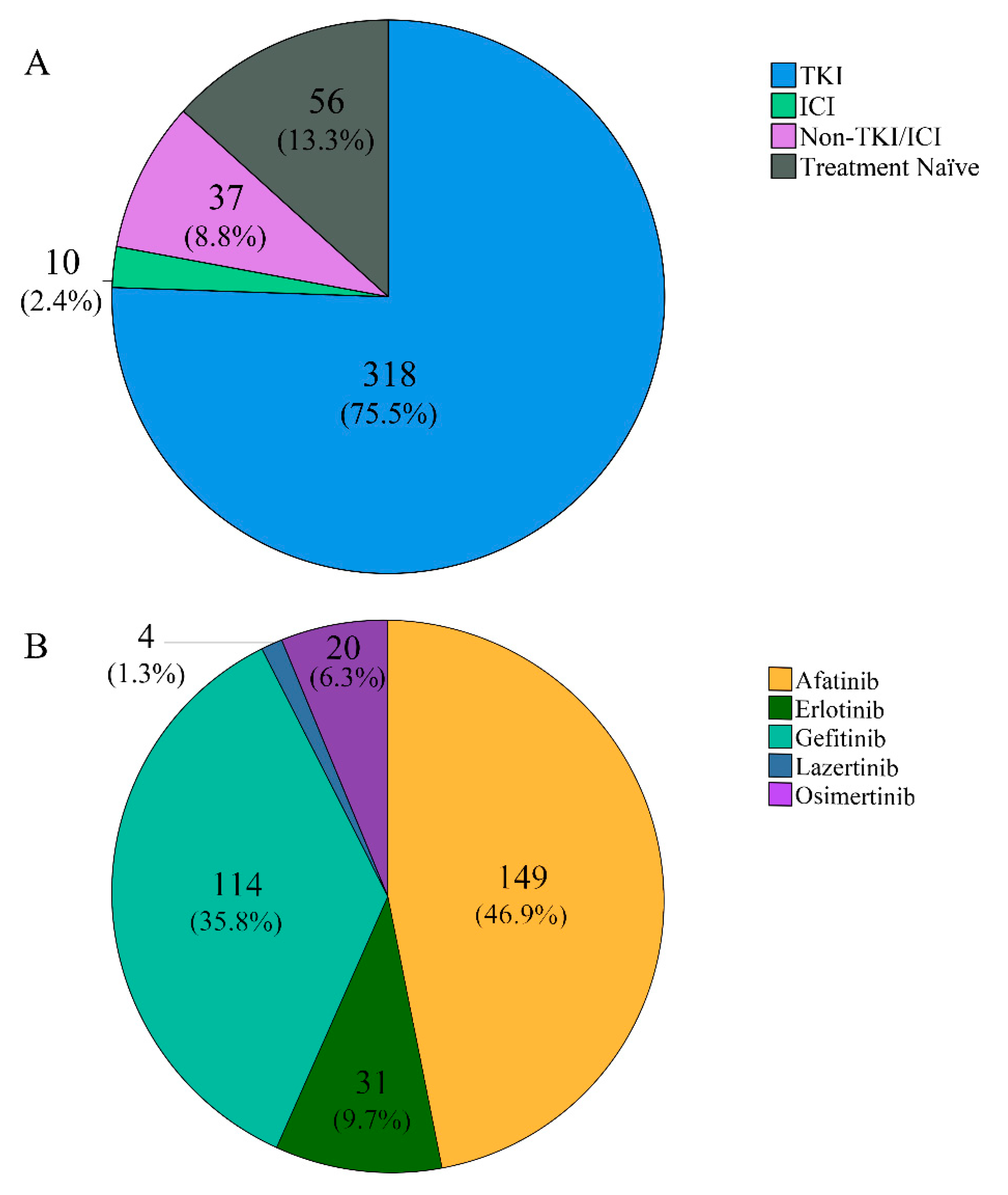 Diagnostics 11 01695 g002