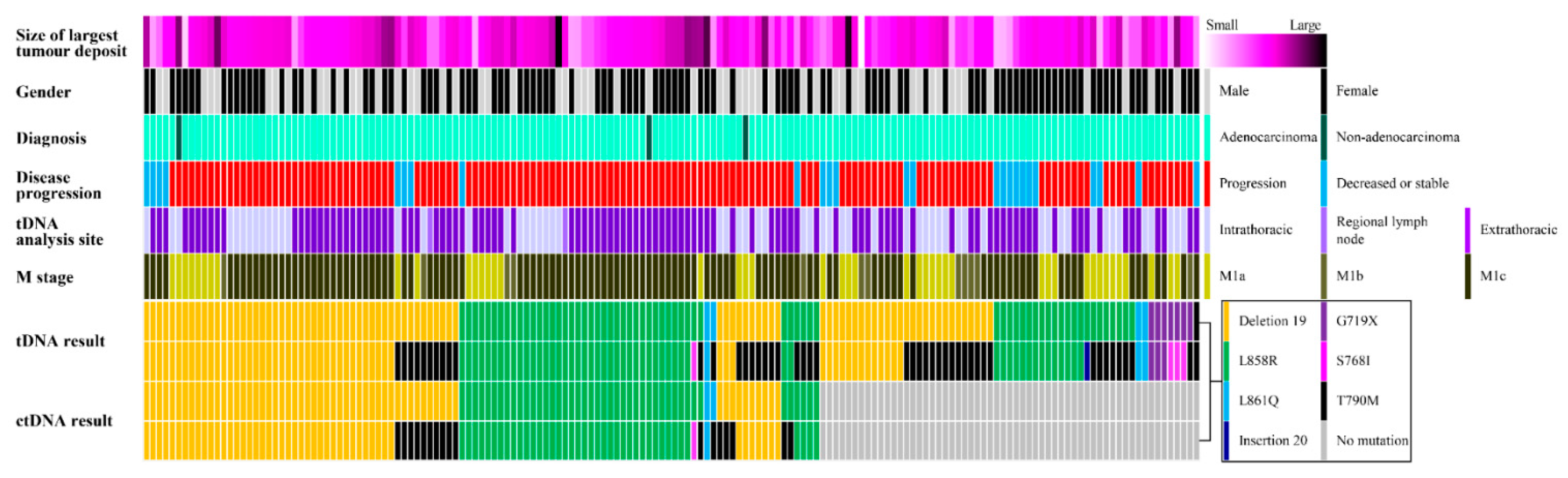 Diagnostics 11 01695 g003
