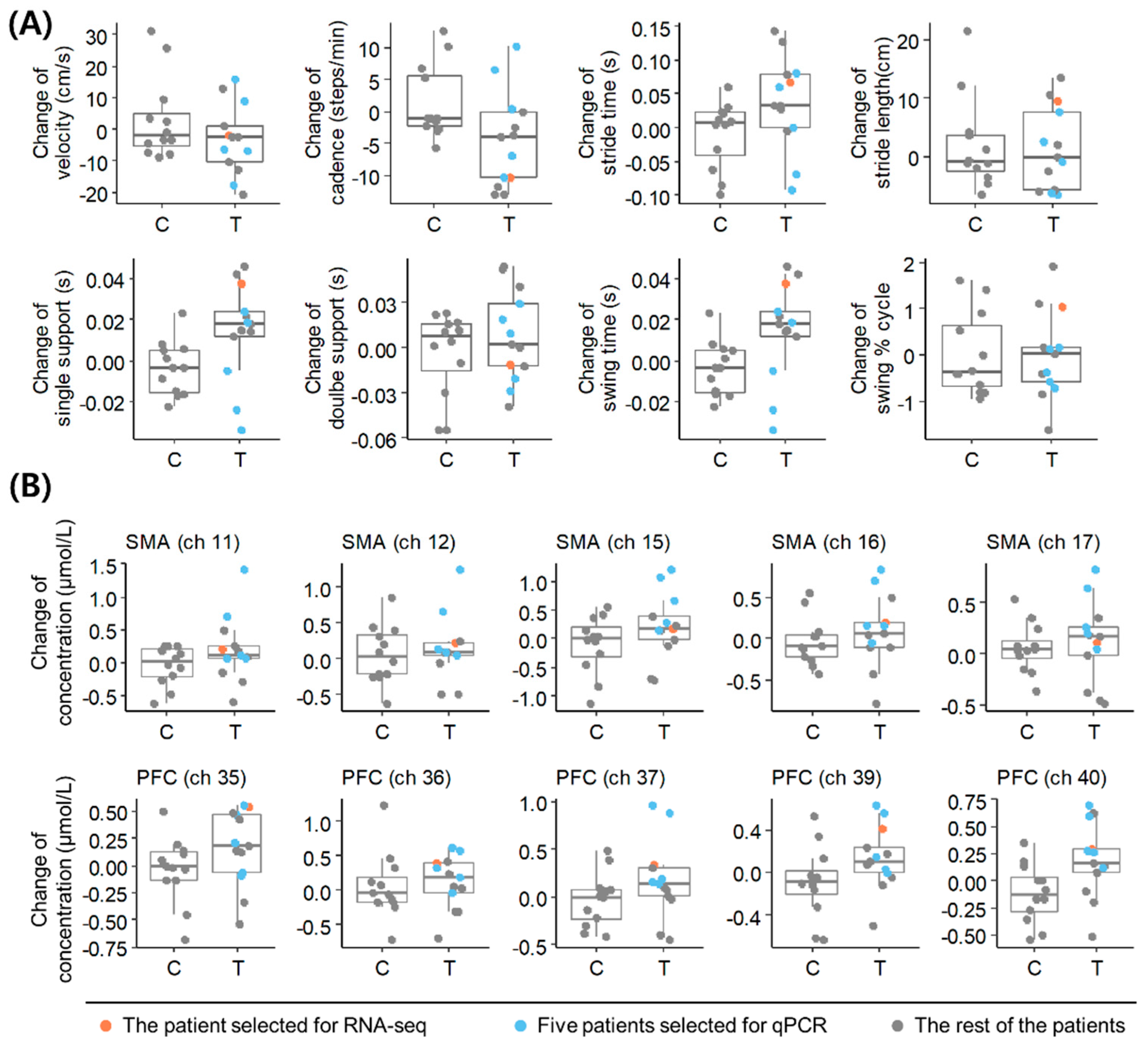 Diagnostics 11 01697 g001