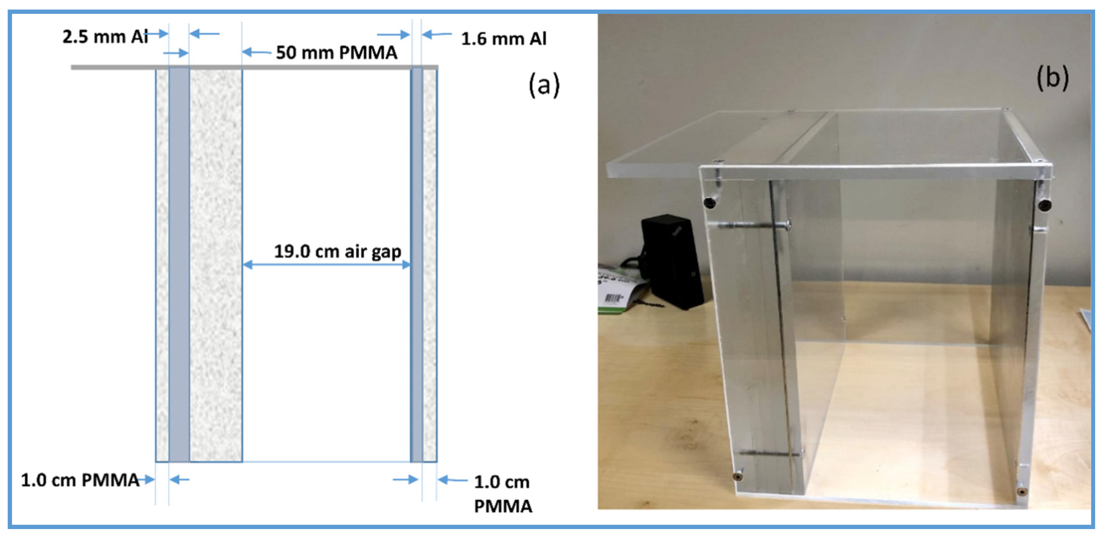Diagnostics 11 01699 g001