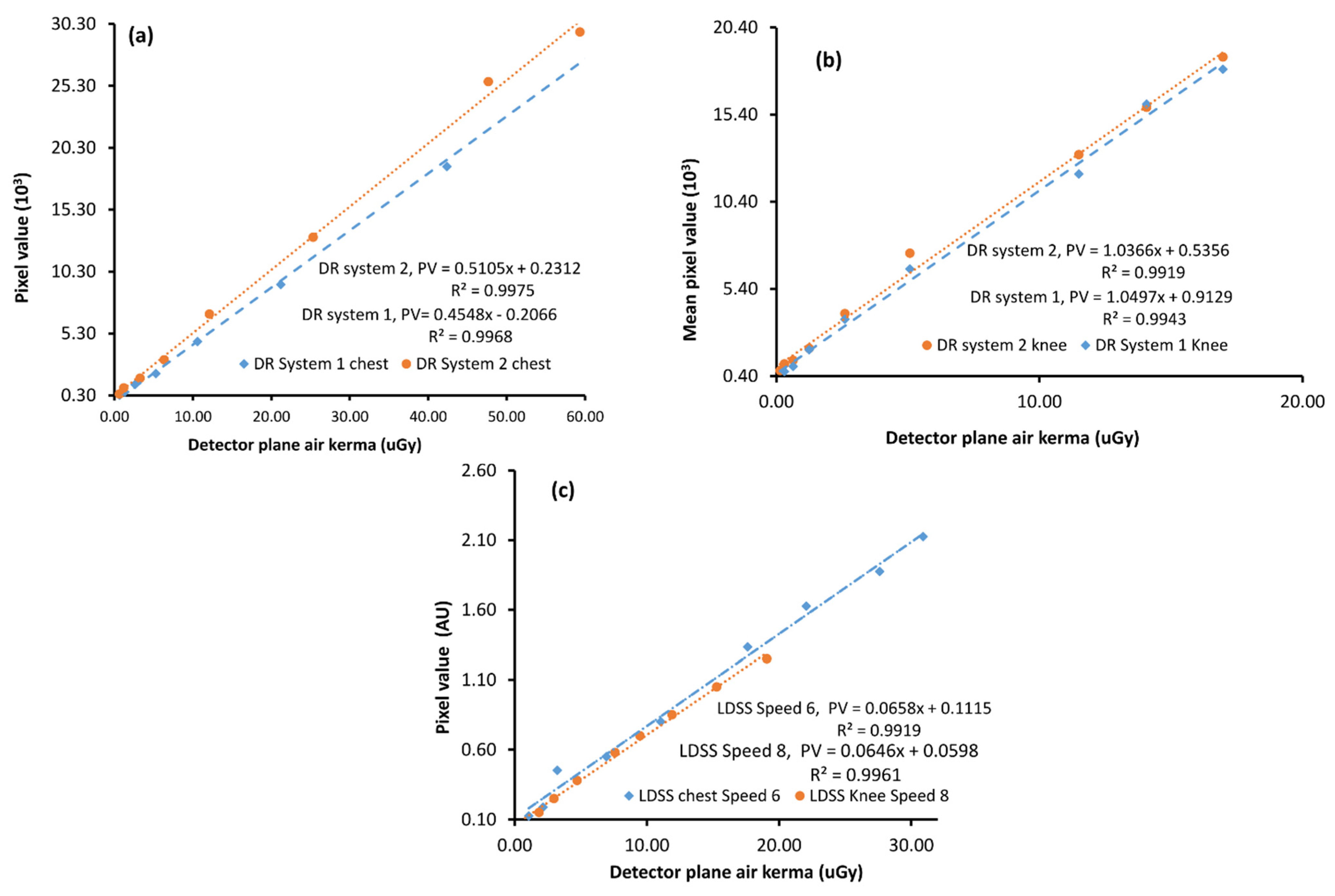 Diagnostics 11 01699 g004