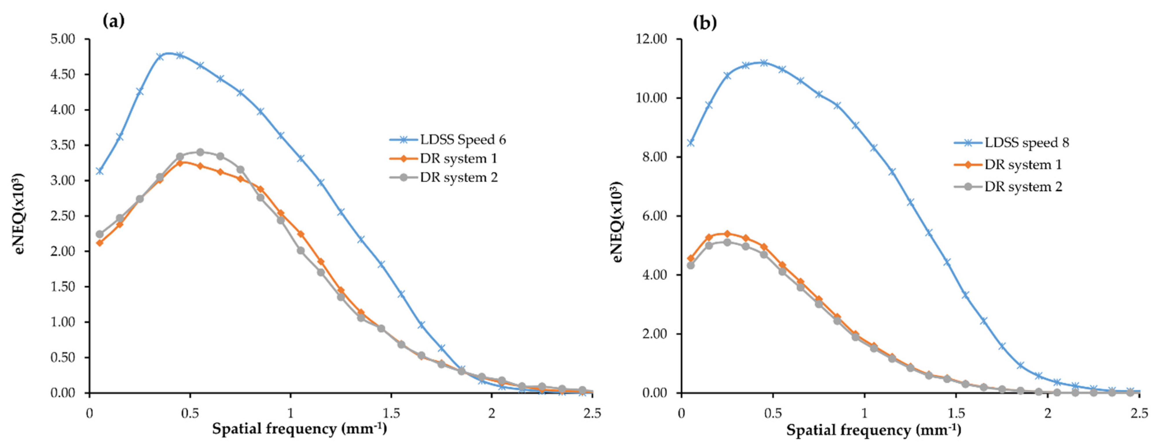 Diagnostics 11 01699 g008